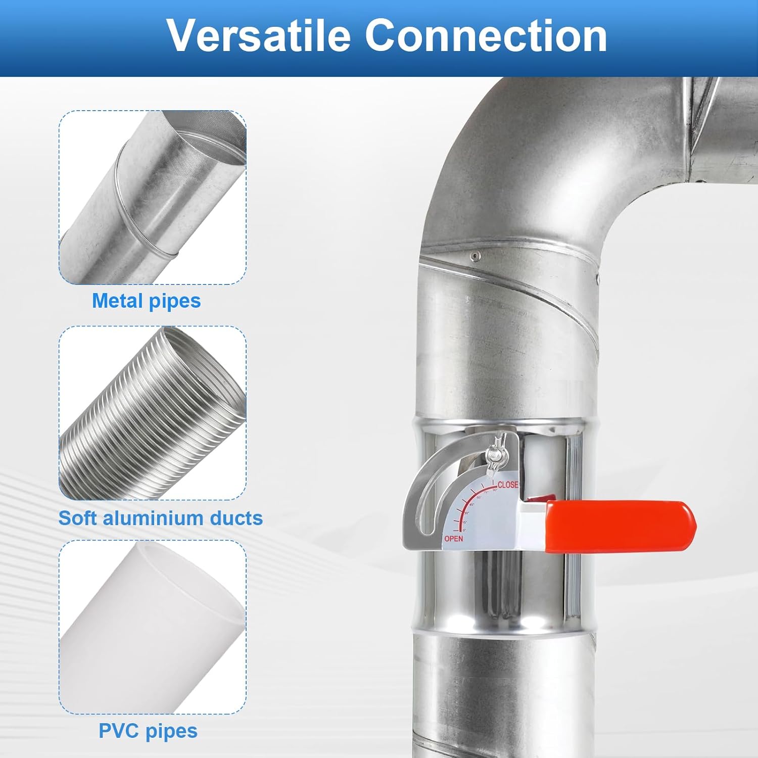 TOP-VIGOR 6 Inch HVAC Duct Manual Volume Backdraft Damper, Full Stainless Steel Airflow Control for Range Hoods, Fans, Pellet Stove Pipes, Dryer Vents, Adjustable Volume Damper with Sleeve (1 Pc)