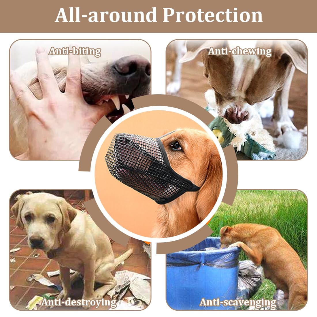 Museruola per Cani, Museruola Traspirante Cani Regolabile, Addestramento A Maschera, Copertura di Piccola Media Grande Taglia