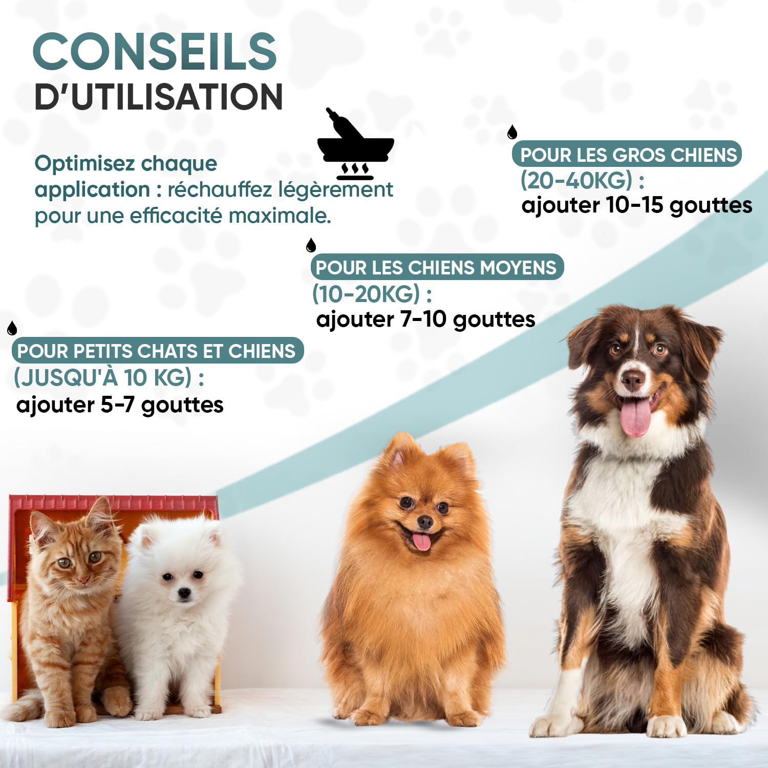 Vermifuge Chat Chien, Vermifuge Liquide en Pipette 120 ML, Origine Naturelle, 2-4 Ans d'Approvisionnement, Anti-vers, Anti-Parasite, Toutes Les Races et Tailles, Chaton et Chiot