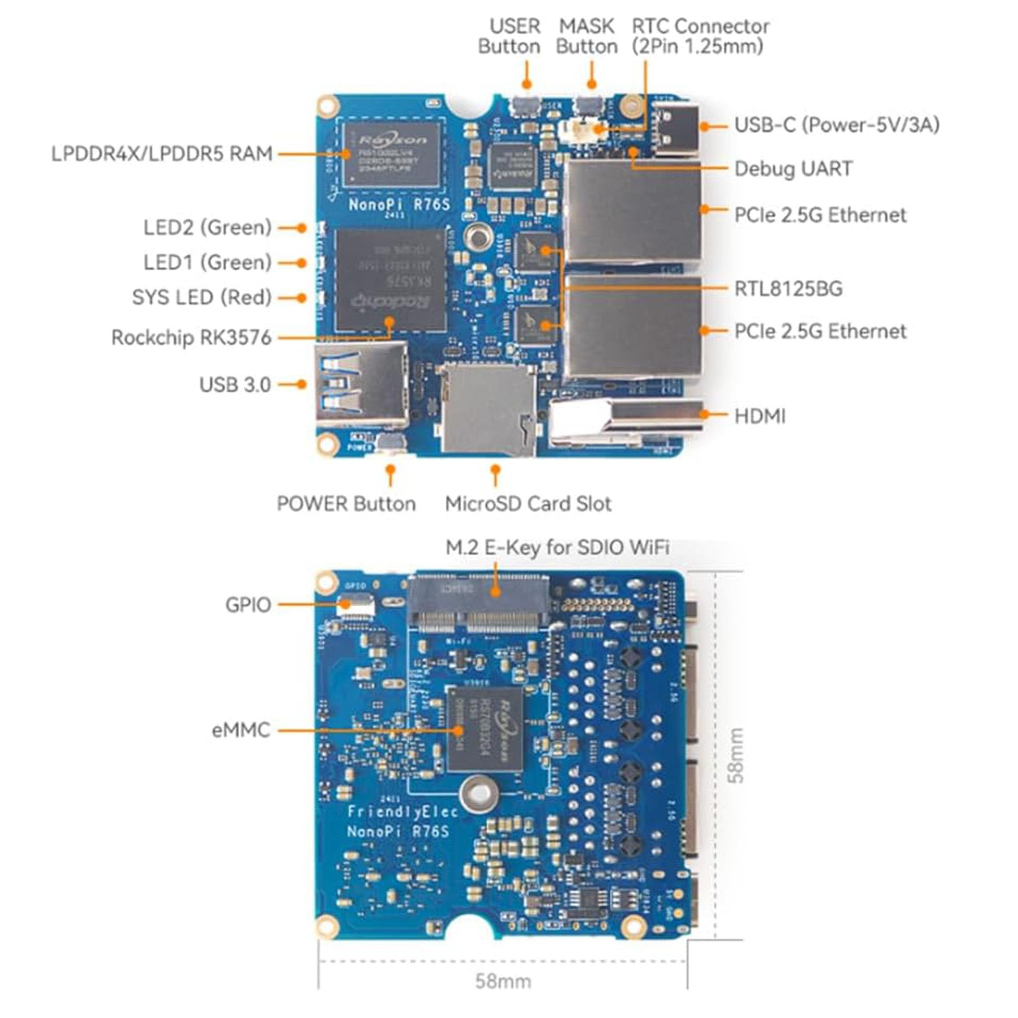 NanoPi R76S RK3576 Router 3GB RAM Dual 2.5G Ethernet Metall Kit | RK3576, 3GB RAM, ohne eMMC, Dual 2.5G, OpenMediaVault kompatibel, Metallgehäuse