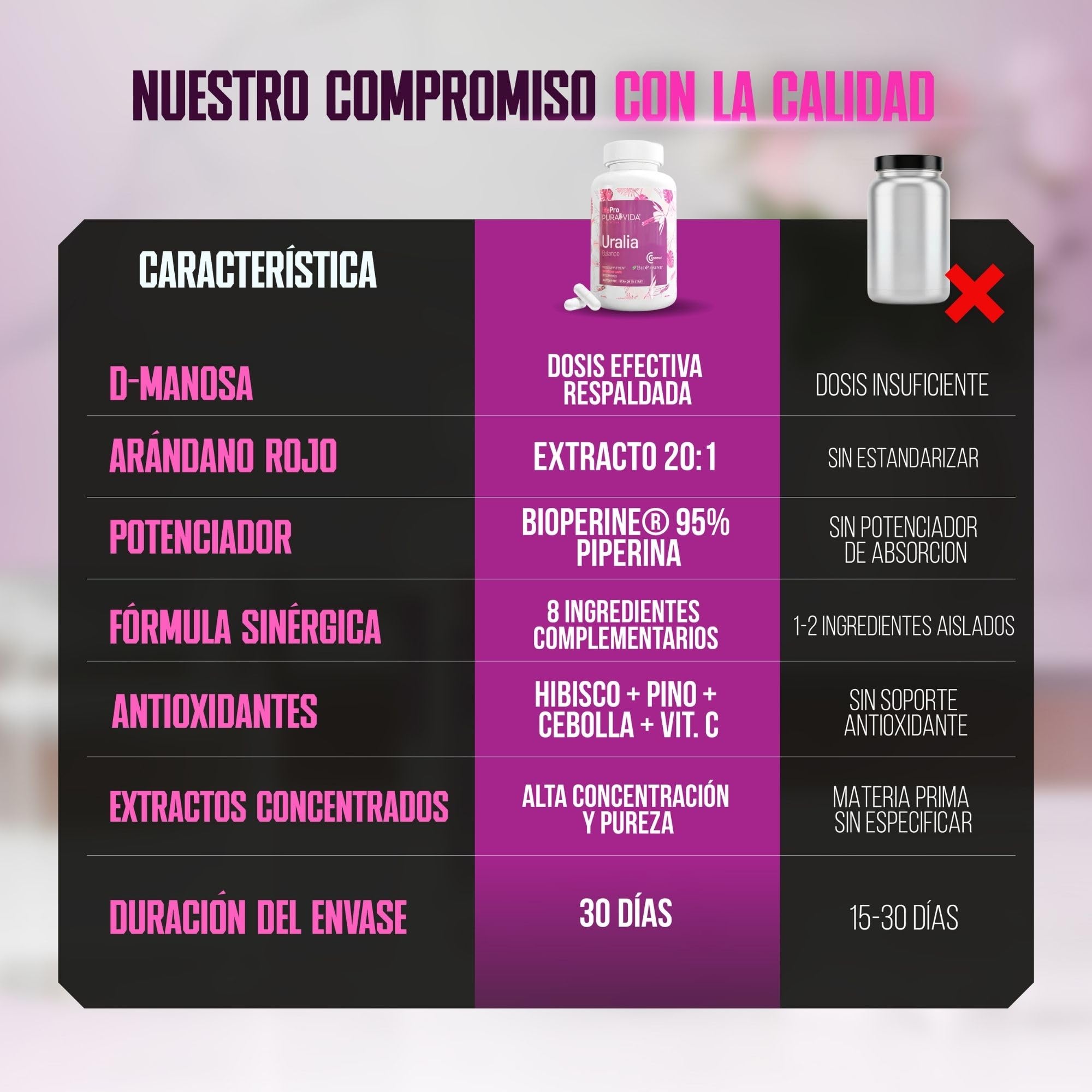 Life Pro Pura Vida Cranberry Uralia 180 gélules végétaliennes - pour la cystite et les voies urinaires - Formule naturelle à base de D-mannose, de canneberge et de vitamine C - Gélules végétaliennes