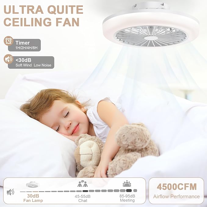 Ventilador de Techo 18 Pulgadas con Luz LED y Control Remoto miniatura 3