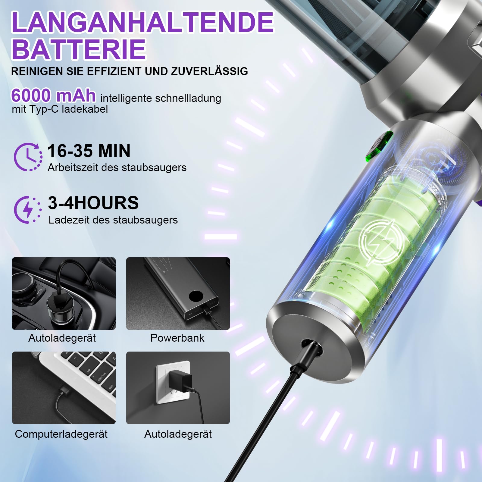 RABIGALA Aspirador de Mano 4 en 1, 18000PA Aspirador Coche Potente, Mini Aspiradora de Mano Sin Cable Portátil con Motor sin escobillas para Coche, Hogar, Oficina