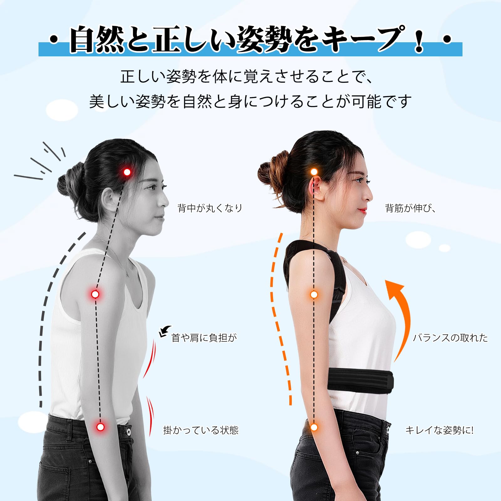 Amazon | ISRKU【ドイツ レッド•ドット賞受賞ブランド】 柔道整復師が