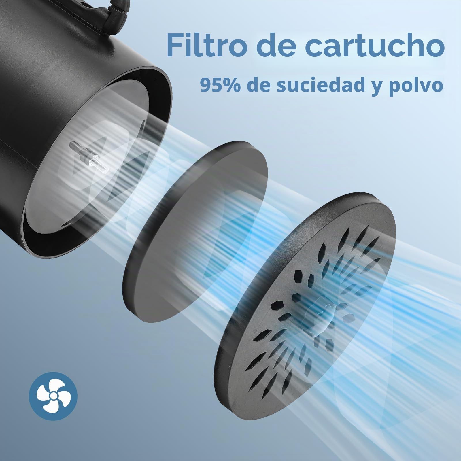 Soplador para Perros, secador de Pelo para Perros de 2800 W, secador de Pelo para Perros de Velocidad y Temperatura Regulables, Menos Ruido secador para Perros