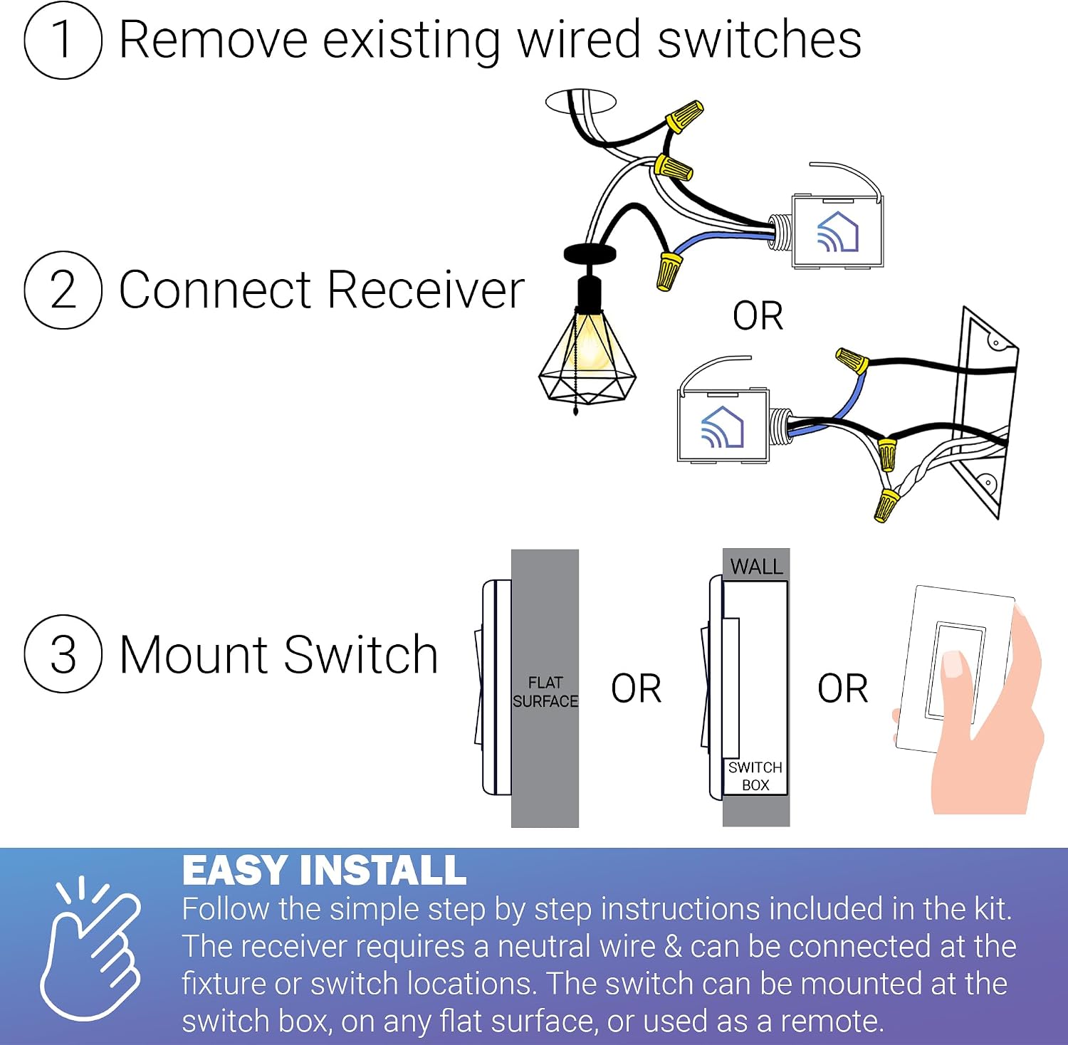 Collage of images showing the RunLessWire switch mounted in various locations like a bedroom, kitchen, and living room.