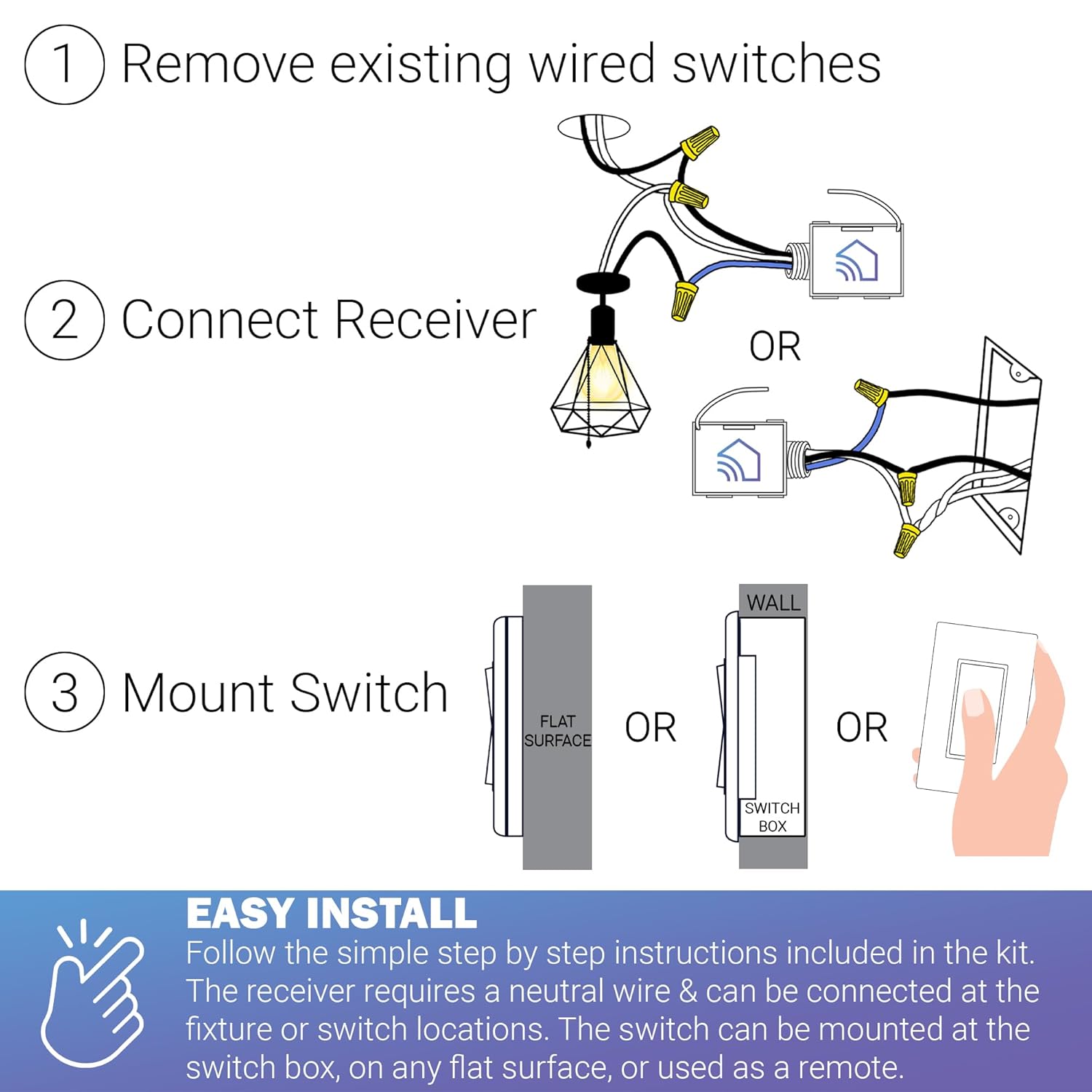 RunLessWire Self-Powered Wireless Light Switch & Receiver Kit, No Wires, Batteries or WiFi Needed for DIY Home Electrical Projects, 1 Remote Switch & 1 5amp Relay - White