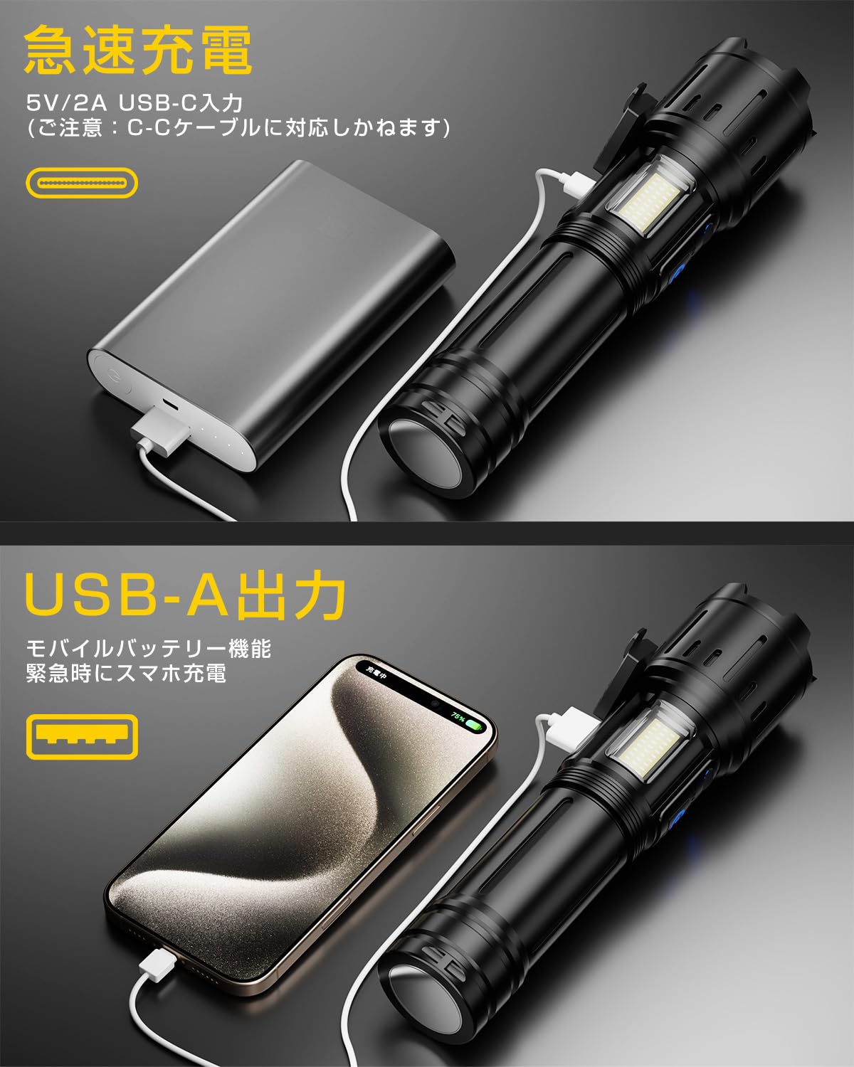 Amazon.co.jp: 高輝度懐中電灯 led 強力 フラッシュライト usb-C充電式