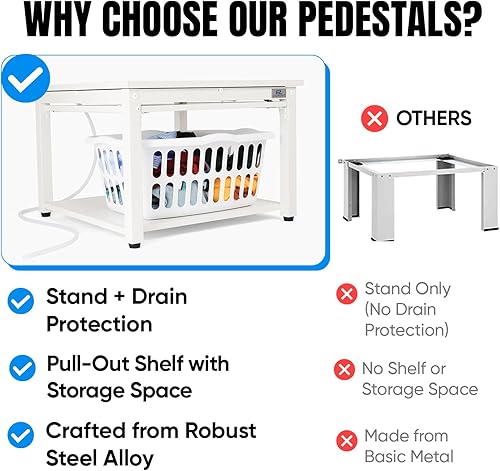 Miniatura 7 de Pedestal para lavadora y secadora con estante extraíble, 27 pulgadas de ancho, 18 pulgadas de alto, acero blanco, ajuste universal con las