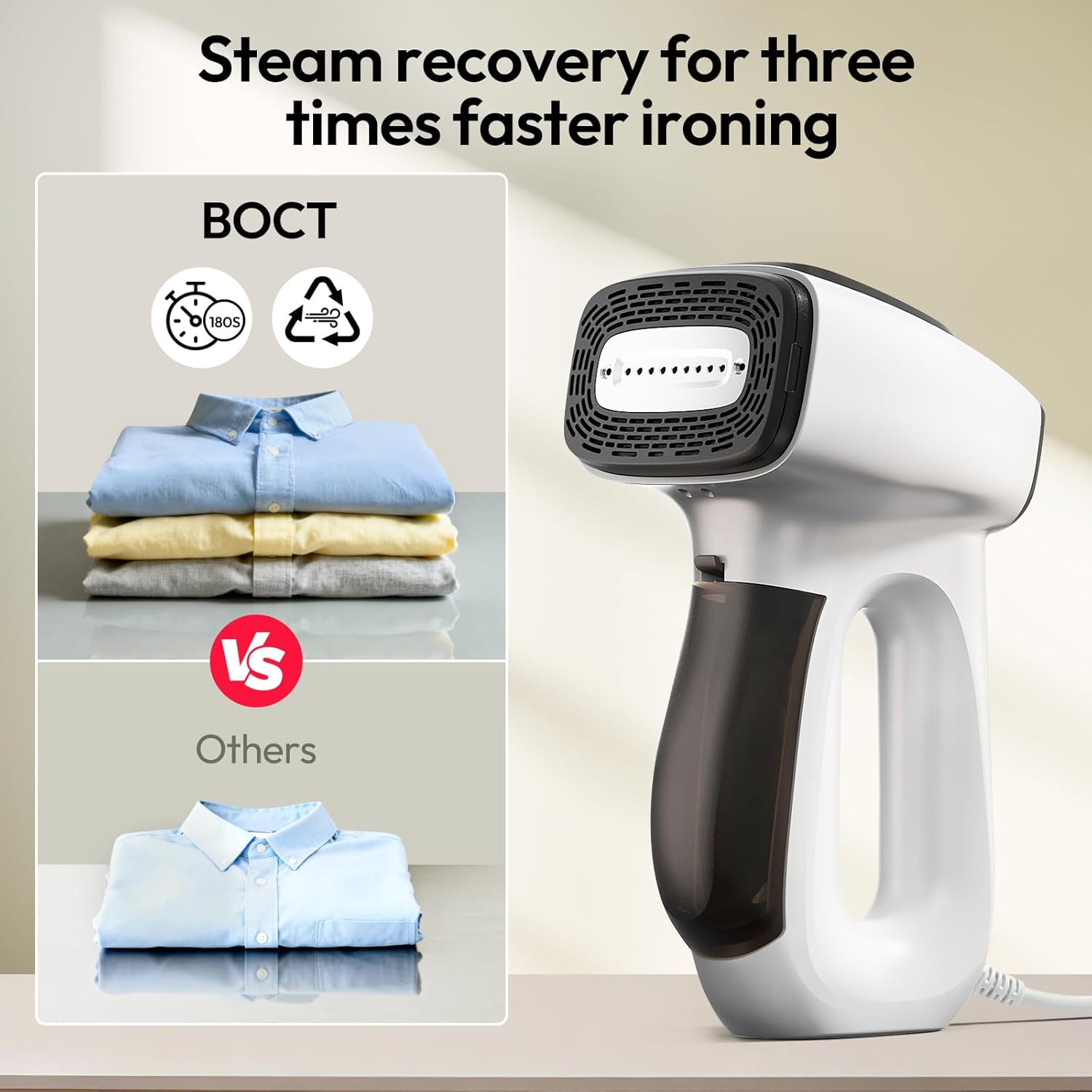 3500Pa Vacuum Steamer for Clothes - 2 in 1 Portable Suction Handheld Vacuum Iron,30s Rapid Preheating,Auto-off,Light Steamer for Travel/Home