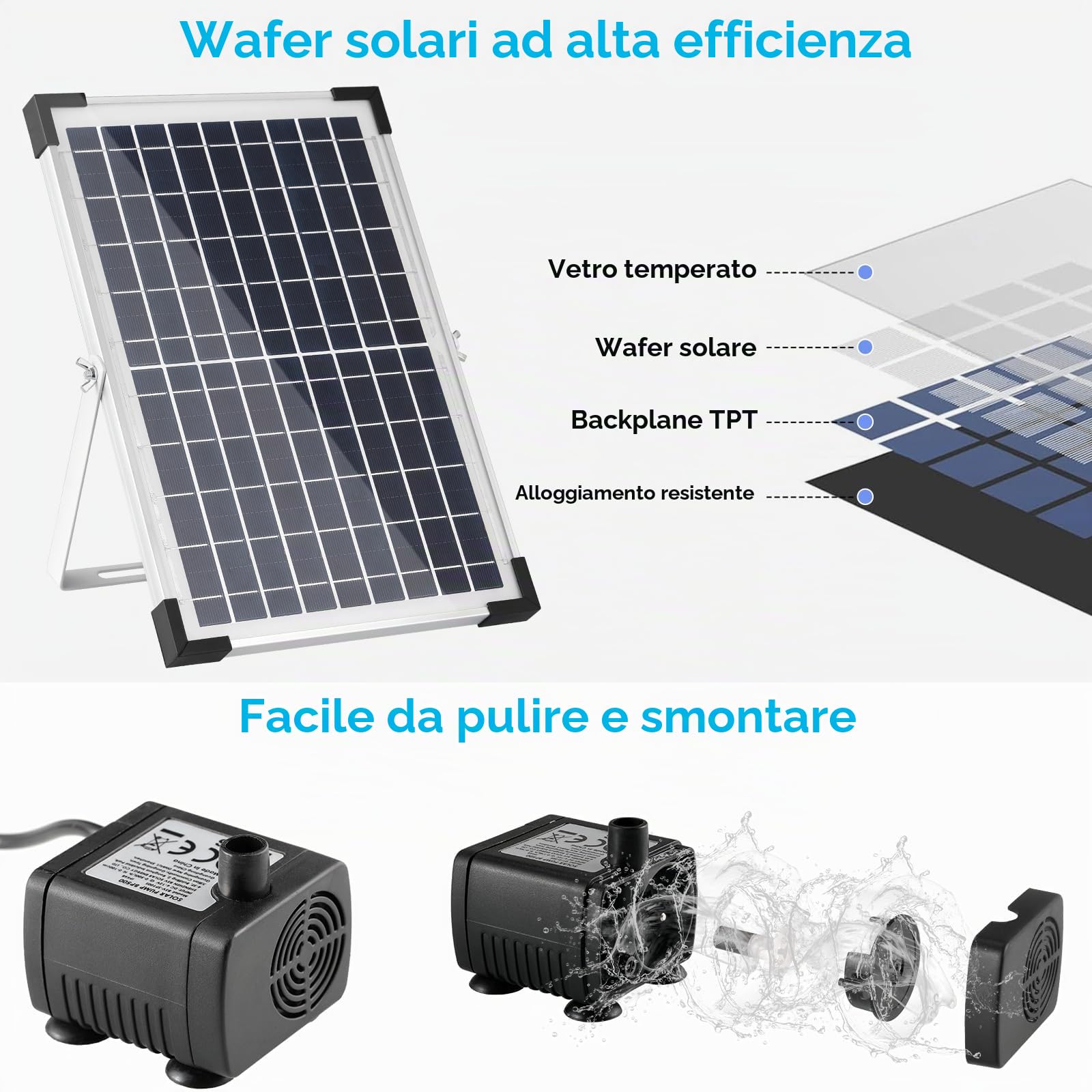 Pompa Solare da 10-12 W, 190 l/h, Fontana Solare da Giardino, Pompa Acqua Solare da Esterno, Tubo da 1 M, Lunghezza del cavo 3,25M, 9 Ugelli, per Laghetto, Bagno Degli Uccelli,Vasca per Pesci,Giardino