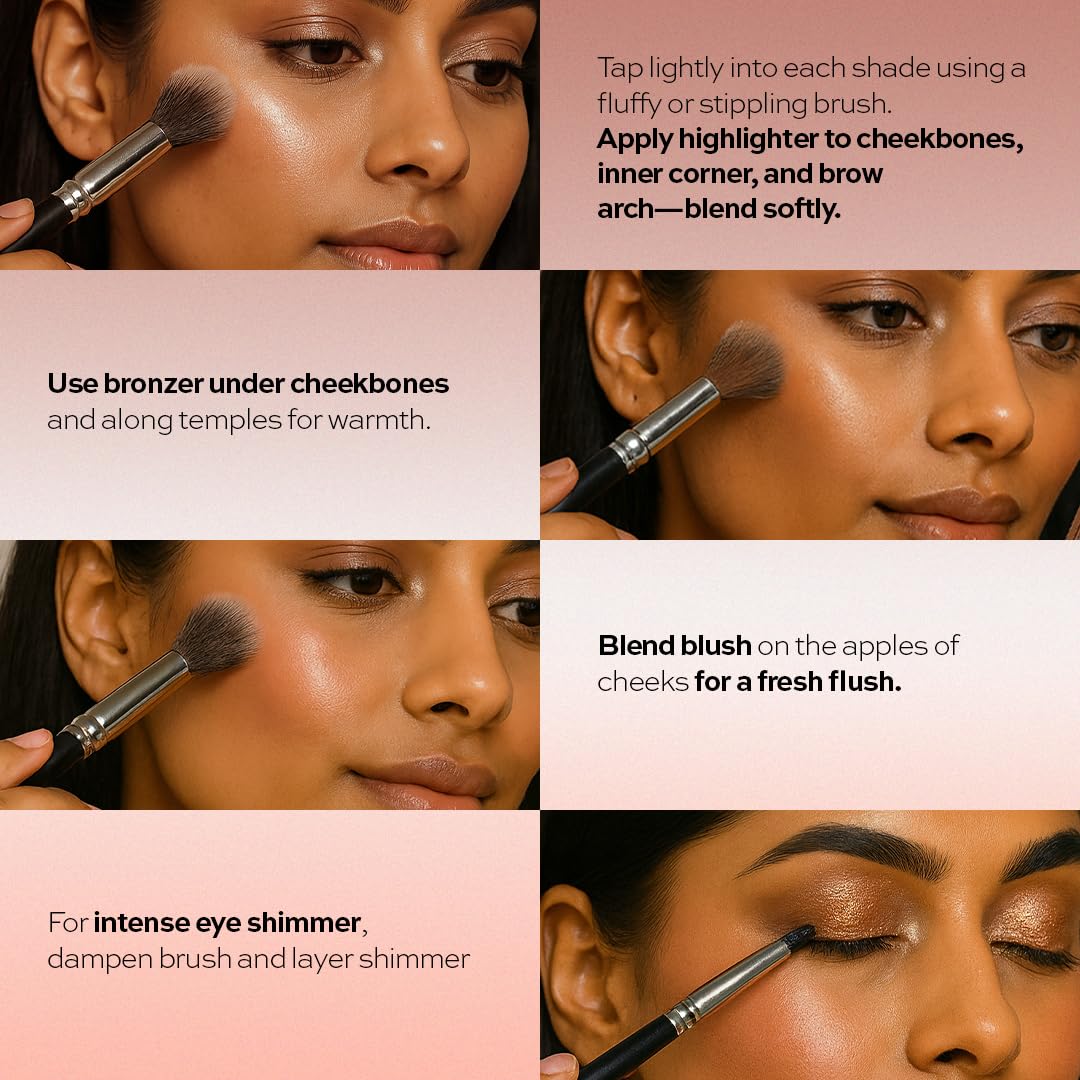 Revolution - paleta do makijażu - Cheek Kit Take A Breather