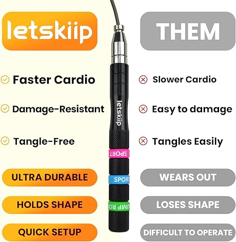 Miniatura 8 de Cuerda de saltar Pro Speed, autobloqueante y ajustable para entrenamiento funcional, doble bajo y resistencia - Rodamientos de bolas de 360, asas de