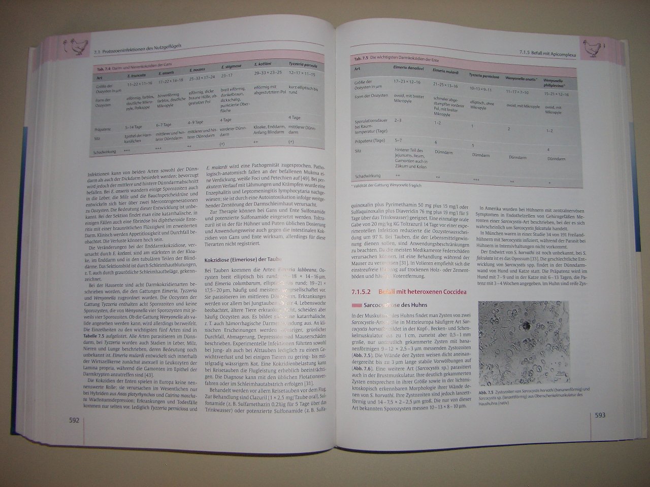 Veterinärmedizinische Parasitologie
