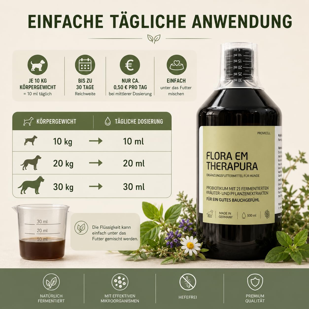 Flora EM Therapura Probiotikum für Hunde 500ml flüssig – Darmflora Aufbau mit 21 fermentierten Kräutern, Mikroorganismen & Pflanzenextrakten – Natürliche Verdauung Hund - Made in Germany