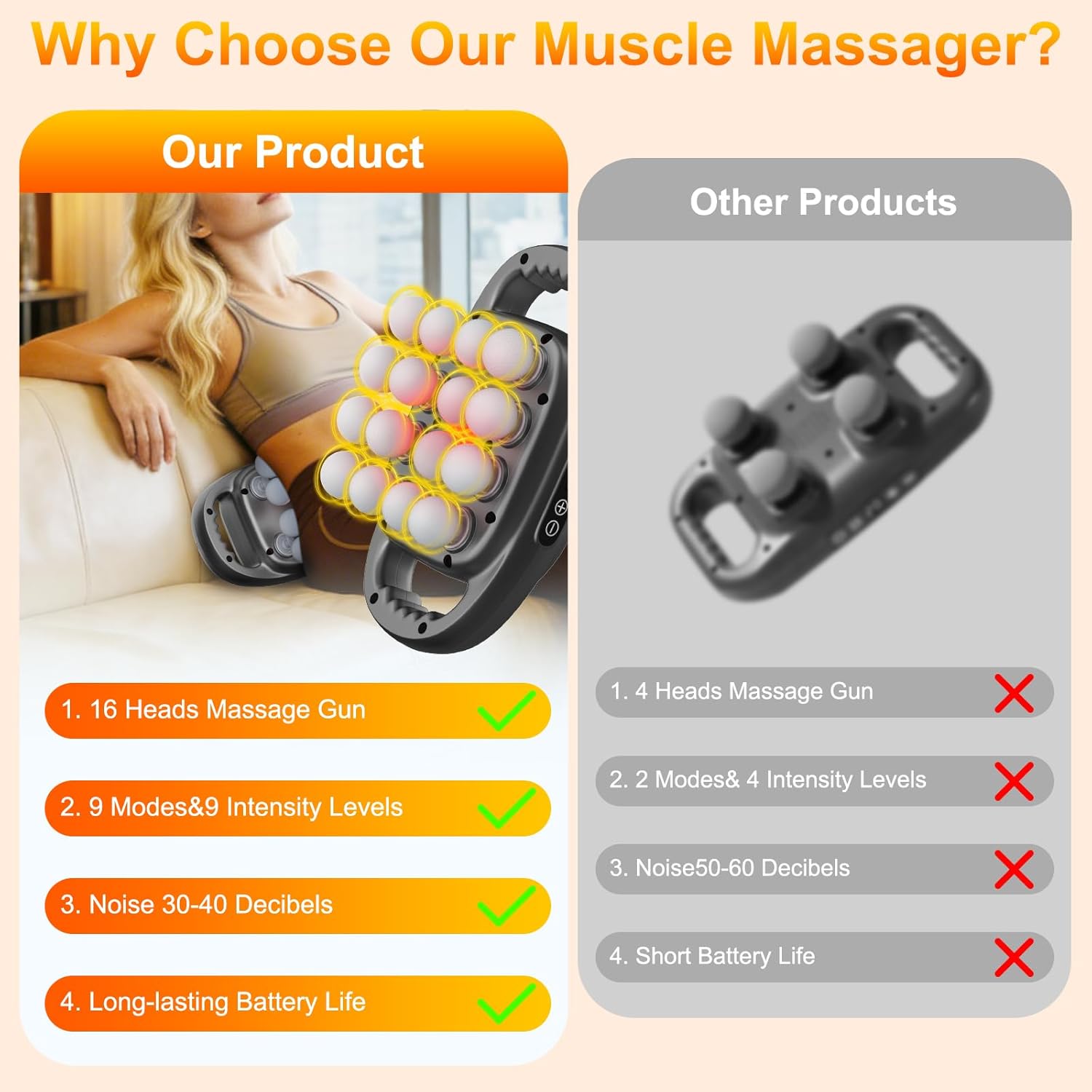 16-head massage gun set, 16 head massage gun deep tissue, deep tissue massager with 9 modes & levels, quiet muscle massage gun for back,shoulders, legs, foot, body muscle pain relief