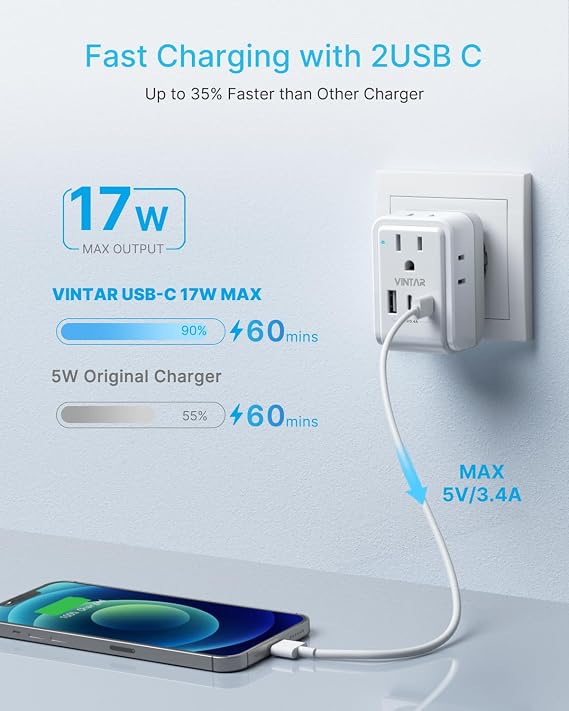 VINTAR Universal Travel Adapter, Type A,B,C,D,E/F,G,H,I,L,M Detachable Plug | 7 in 1 International Power Adapter, 4 Outlets 3 USB(2 USB-C), Travel Adaptor Worldwide for US EU UK JP Italy Africa Australia