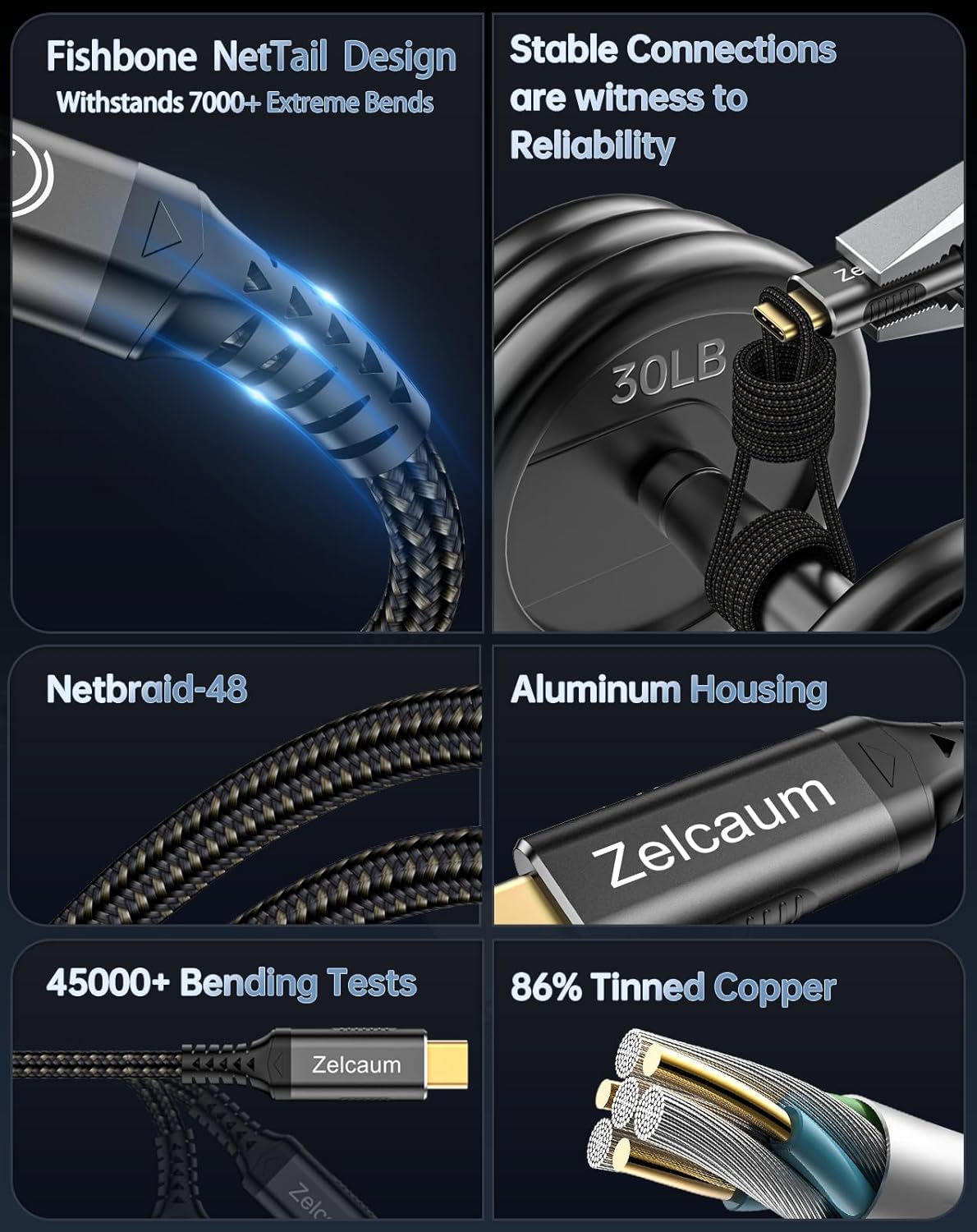 USB C Thunderbolt 5 Cable, 120Gbps Bandwidth, 80Gbps Date, 16K 8K 4K Video Sync Display, 240W Fast Charging, Fully Compatible with Thunderbolt 4/3, Type USB-C, USB4 / Gen4 Devices, 6FT