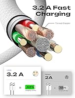 Vista 34 de LISEN Cable USB C, paquete de 5 [3.3/3.3/6.6/6.6/10 pies] USBC a USBC cable de carga para iPhone 16e 15 Pro Max, cable de 60 W (3.1 A) C a C