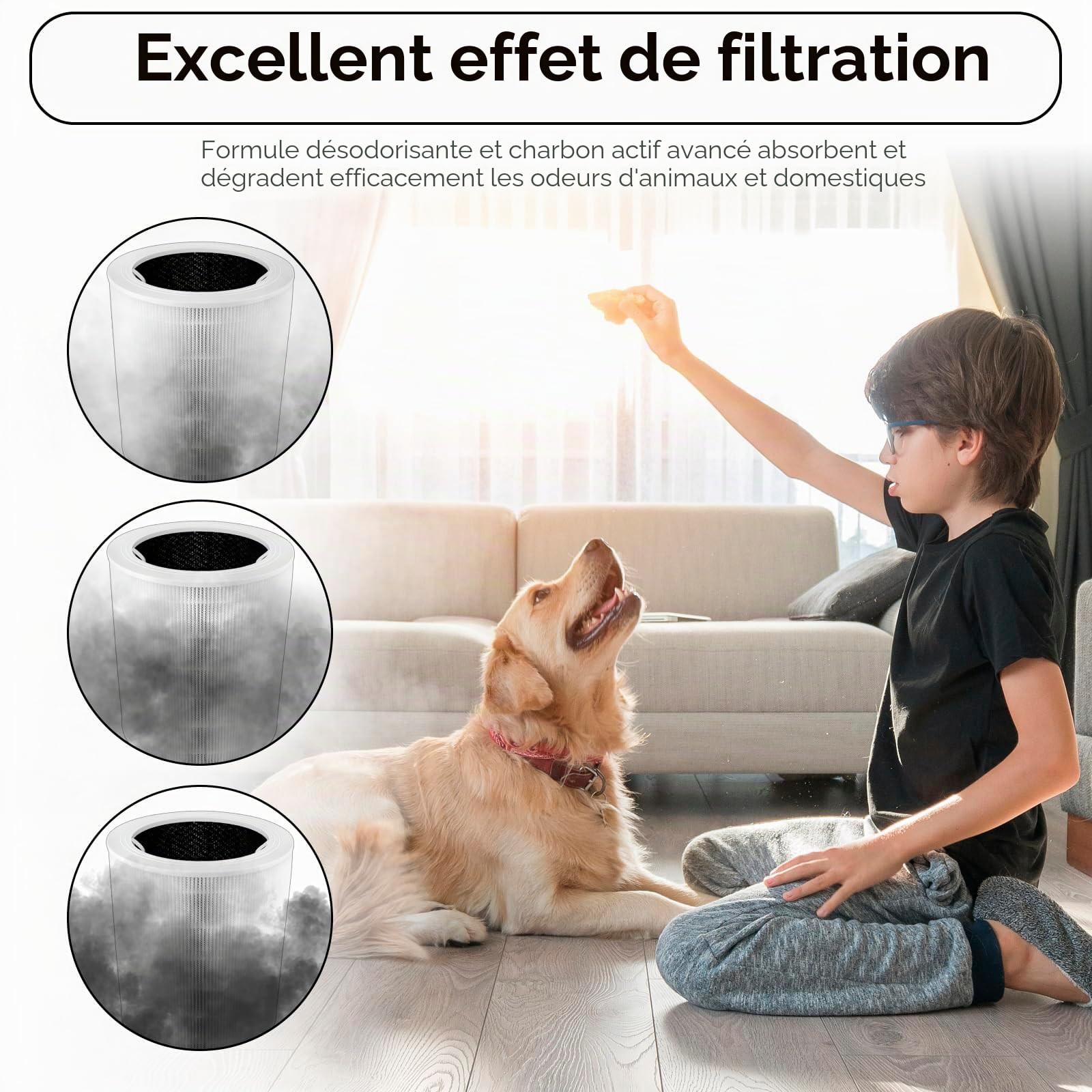 (2 Pièces) Core600S Filtres De Rechange pour Purificateur d'air LEVOIT Core 600S, LAP-C601S-WUS, Filtre HEPA Core 600S H13 True, Filtres 3 En 1 à Charbon Actif Core600S, Remplace #Core 600S-RF