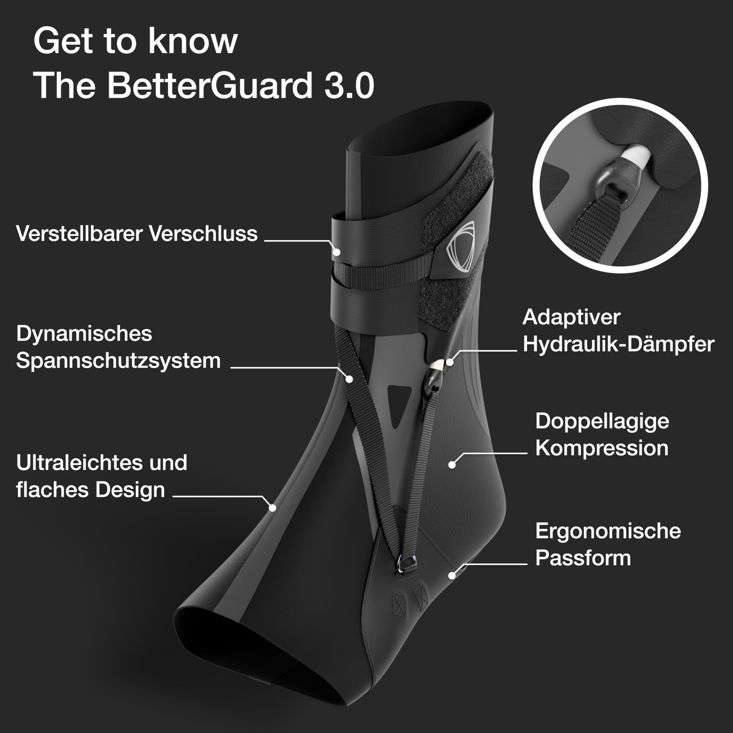 BETTERGUARDS 3.0 Knöchelbandage – Ultraleichte, flexible Stütze gegen Umknicken & schnelle Erholung | Doppelsleeve für Damen & Herren | Perfekt für Sport, Training & Alltag (M, Schwarz Rechts)
