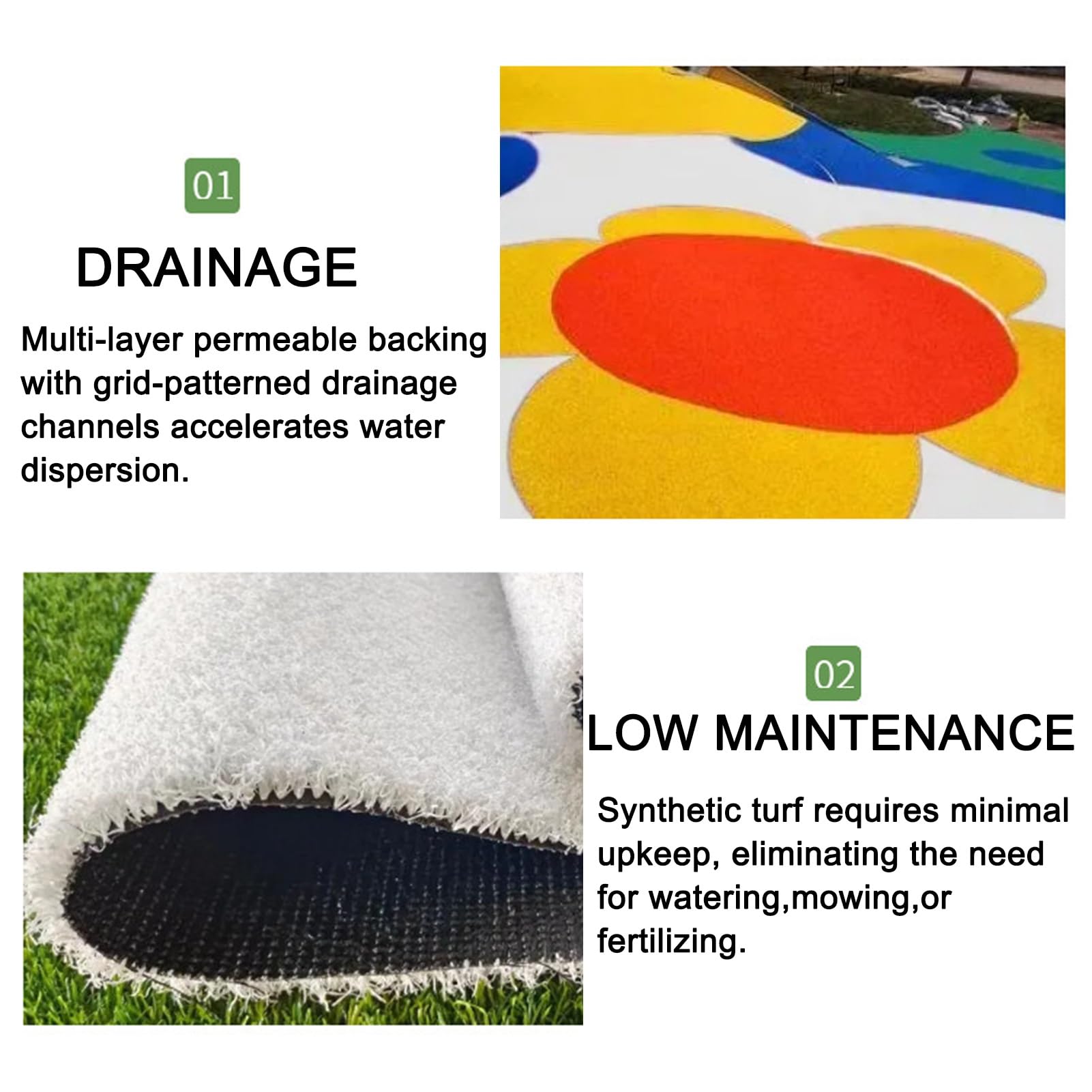 Tappeto in erba artificiale per esterni, con fori di drenaggio e retro in gomma, per giardino (lungo 1 m)