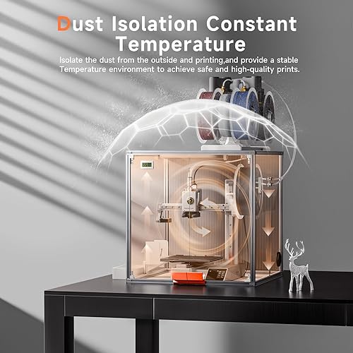 Miniatura 38 de Carcasa para impresora 3D con iluminación LED, resistente al polvo, a prueba de polvo, cubierta protectora de temperatura constante para Creality