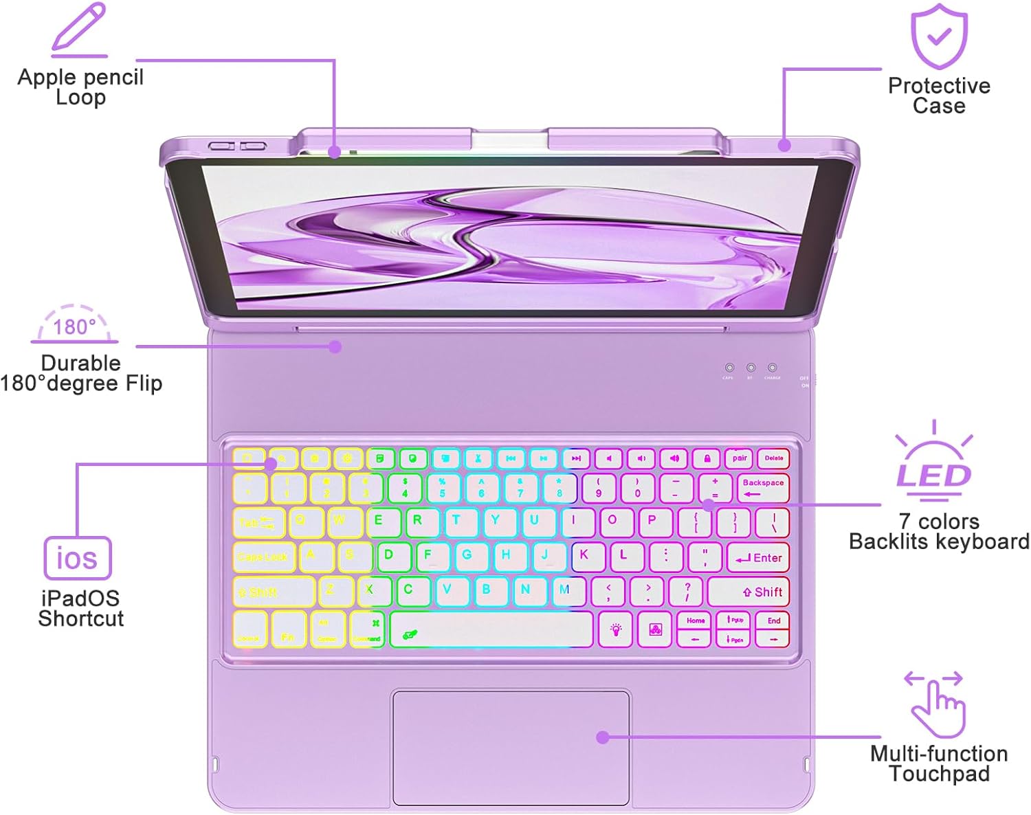CC Store for iPad Air 13 Inch Case Keyboard (M4 2026/M3 2025/M2 2024) -Multi-Touch 7 Backlit Keys Pencil Holder for iPad Pro 12.9 Inch Case with Keyboard (6th, 5th, 4th, 3rd Gen)-Light Purple