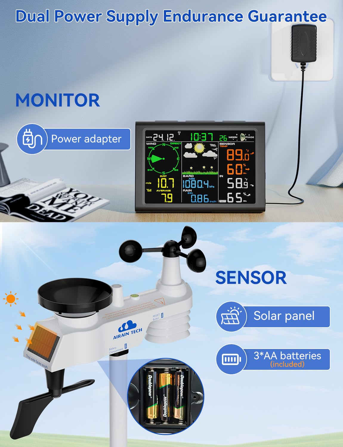 10-in-1 Wireless Weather Station,with Outdoor Sensor,Rain Gauge,Atomic Clock,Wind Speed/Wind Direction,Indoor Temperature and Humidity,Barometer,Weather Forecast, etc.(NO WiFi) - Image 4