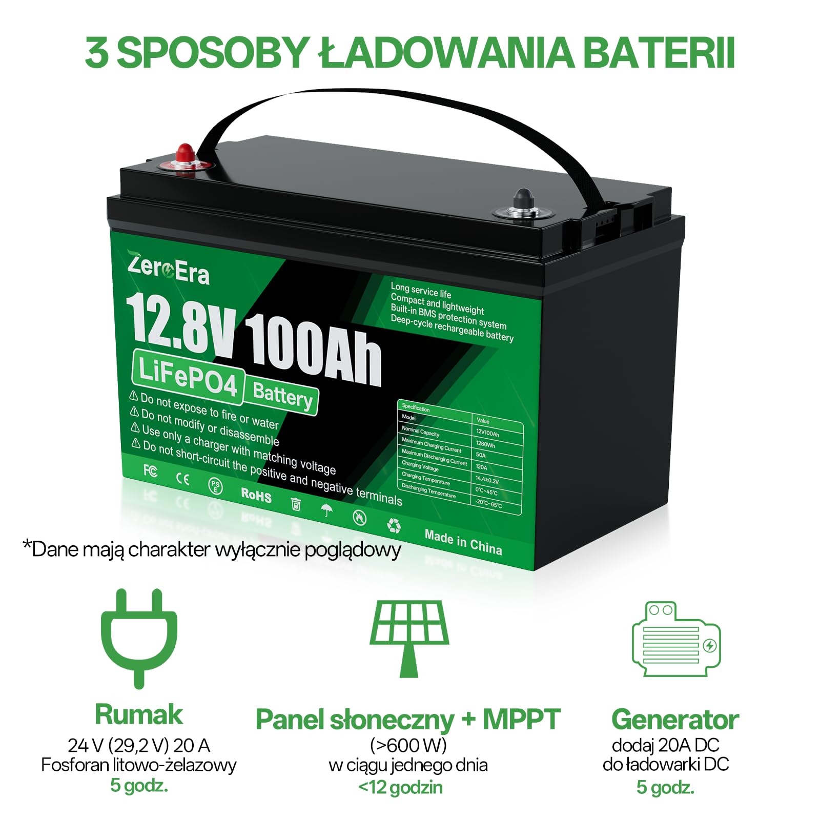 ZeroEra Bateria LiFePO4 12V 100Ah, Bateria Litowa 1280Wh Zzabezpieczeniem Przed Niską Temperaturą 100A BMS, Głęboki Cykl 10000-15000, Obsługuje Przełączanie Szeregowe/Równoległe(2*sztuk 100AH)