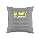 Math Binary Humor Programmer Coding Hacker Nerdy Geeky Joke Throw Pillow