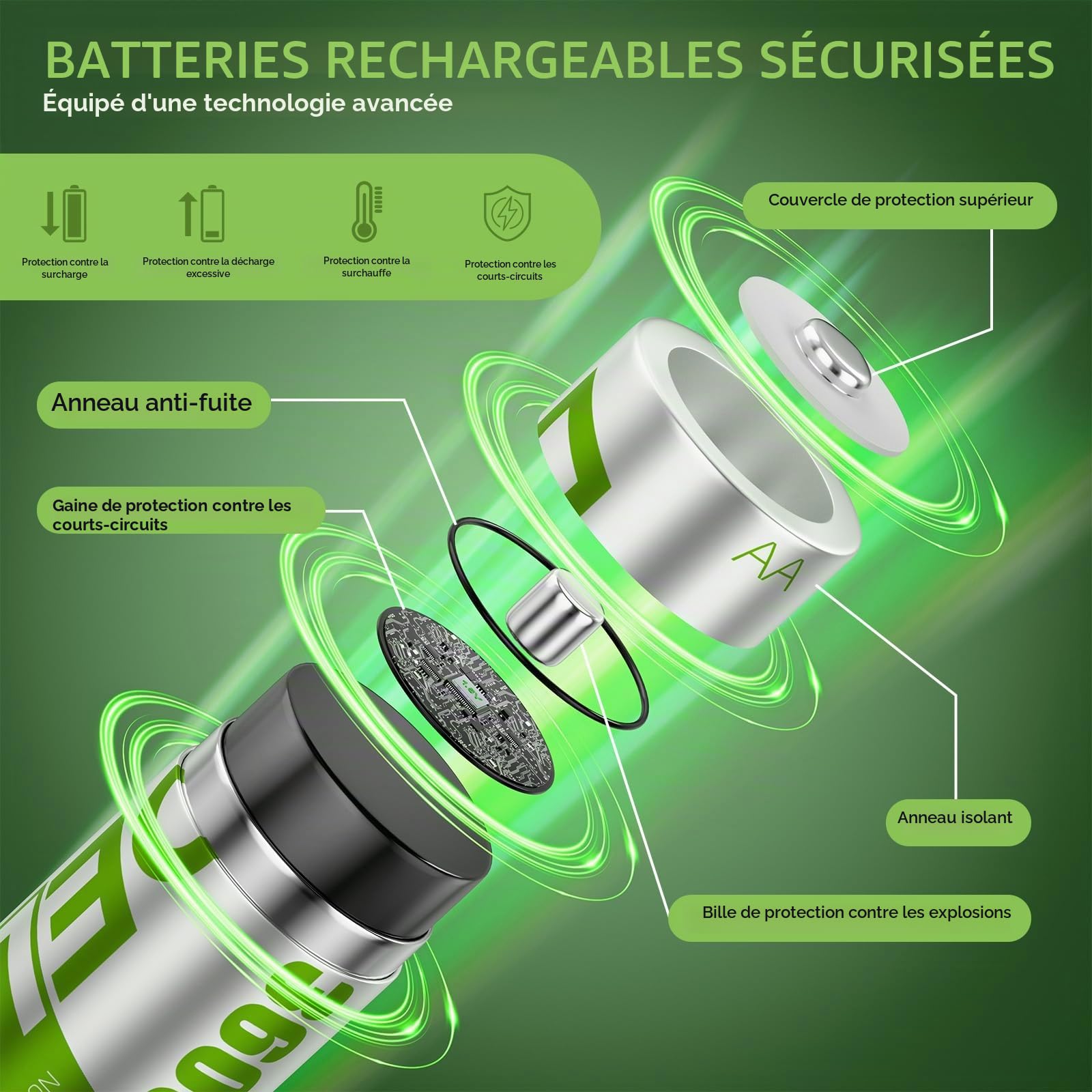 3600mWh Pilas Recargables Lithium 1,5V AA 16 Pack avec Chargeur,2000 Cycles