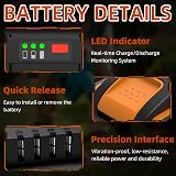 2 Pack 20V 4.0Ah Batteries for Worx 20 Volt Lithium-Ion Batteries Compatible with PowerShare Series Wireless Power Tools Models WA3520 WA3525 WA3575 WA3578 - 5