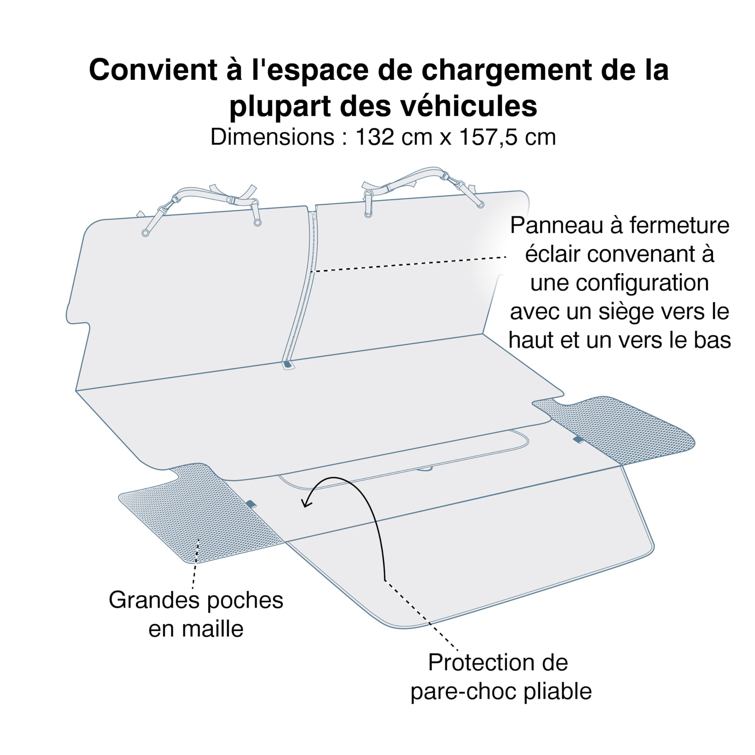 Kurgo Tapis de Coffre imperméable pour Chien, pour Voitures et SUV – Protection pour Animaux – Accessoire Auto – Accessoire pour Chiens (Gris Anthracite)