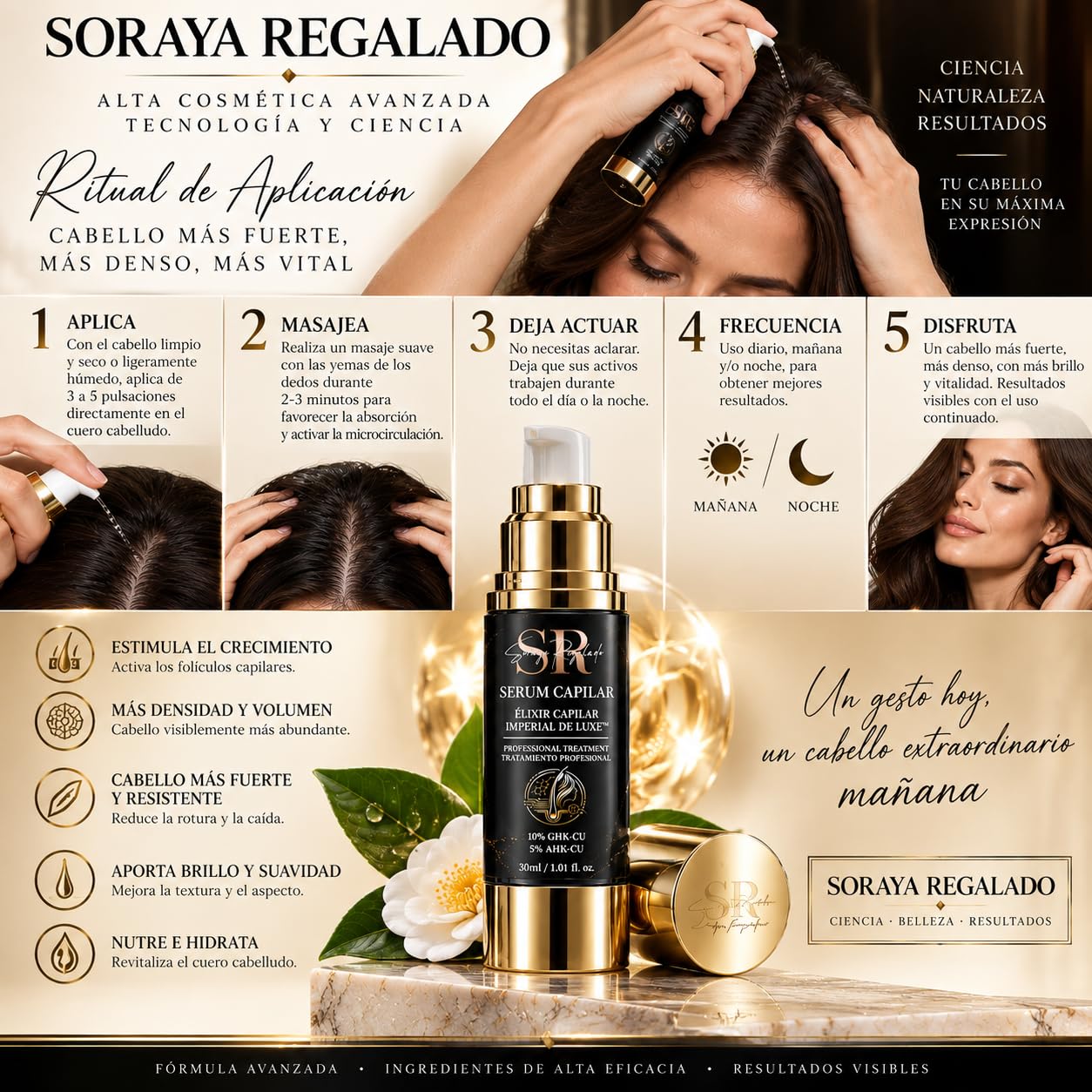 ÉLIXIR CAPILAR IMPERIAL DE LUXE de Soraya Regalado | Sérum Capilar con Péptidos de Cobre GHK-Cu y AHK-Cu, Aminoácidos, Pantenol y Aceites Botánicos | Cuidado del Cuero Cabelludo y Cabello | 30 ml