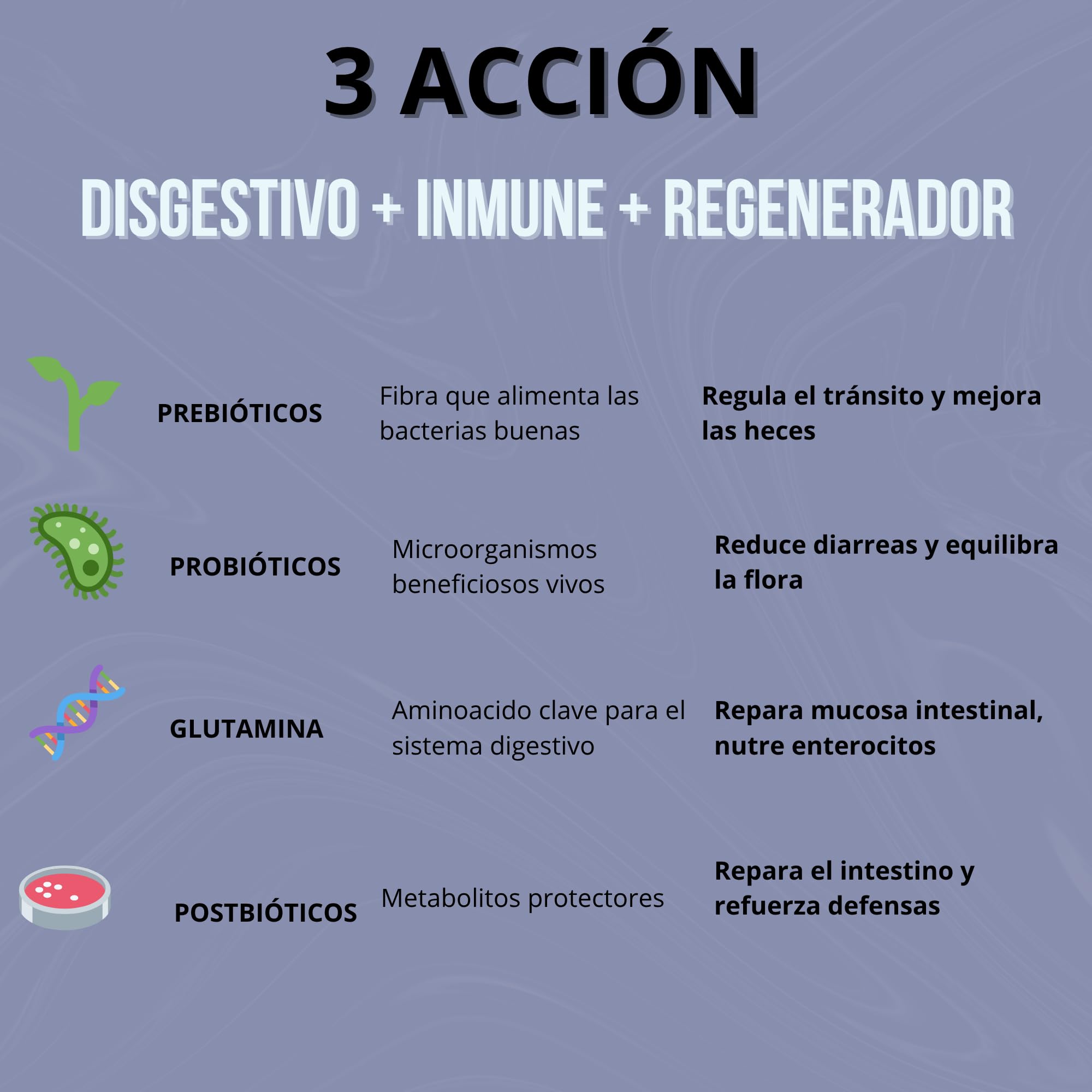 Floracare - Probioticos Perros en Polvo 300g - Repara Flora Intestinal y Mejora Digestión – Reduce Diarreas y Estrés – Ideal Tras Tratamientos o Cambio de Pienso con Prebióticos y Postbióticos