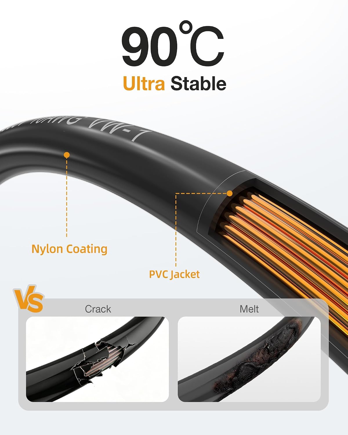 Condition photo showing New/Like New for 12 gauge thhn wire, 12 awg stranded oxygen-free copper wire, flexible pvc/nylon jacket, 600v rated building cable for residential, commercial, and industrial (30 ft, black) black 12awg 30ft