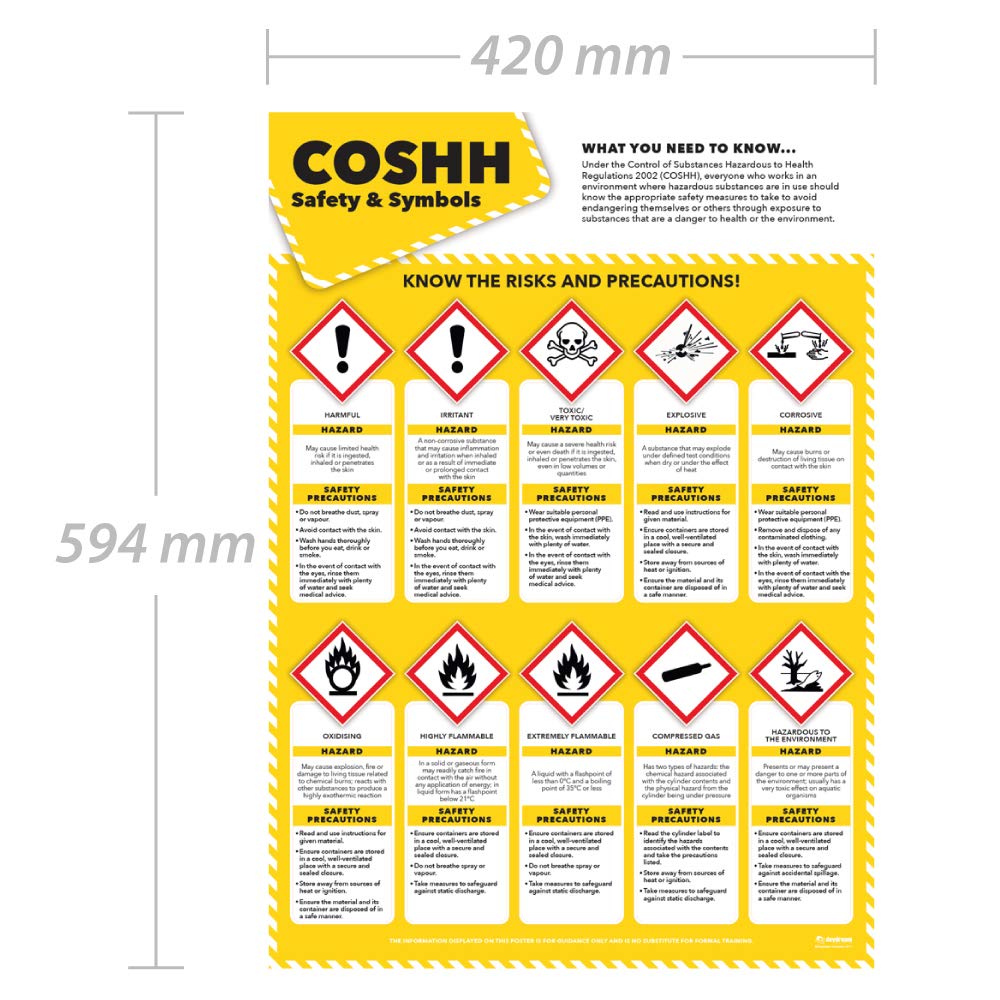 COSHH Safety & Symbols Health and Safety Posters Laminated Gloss