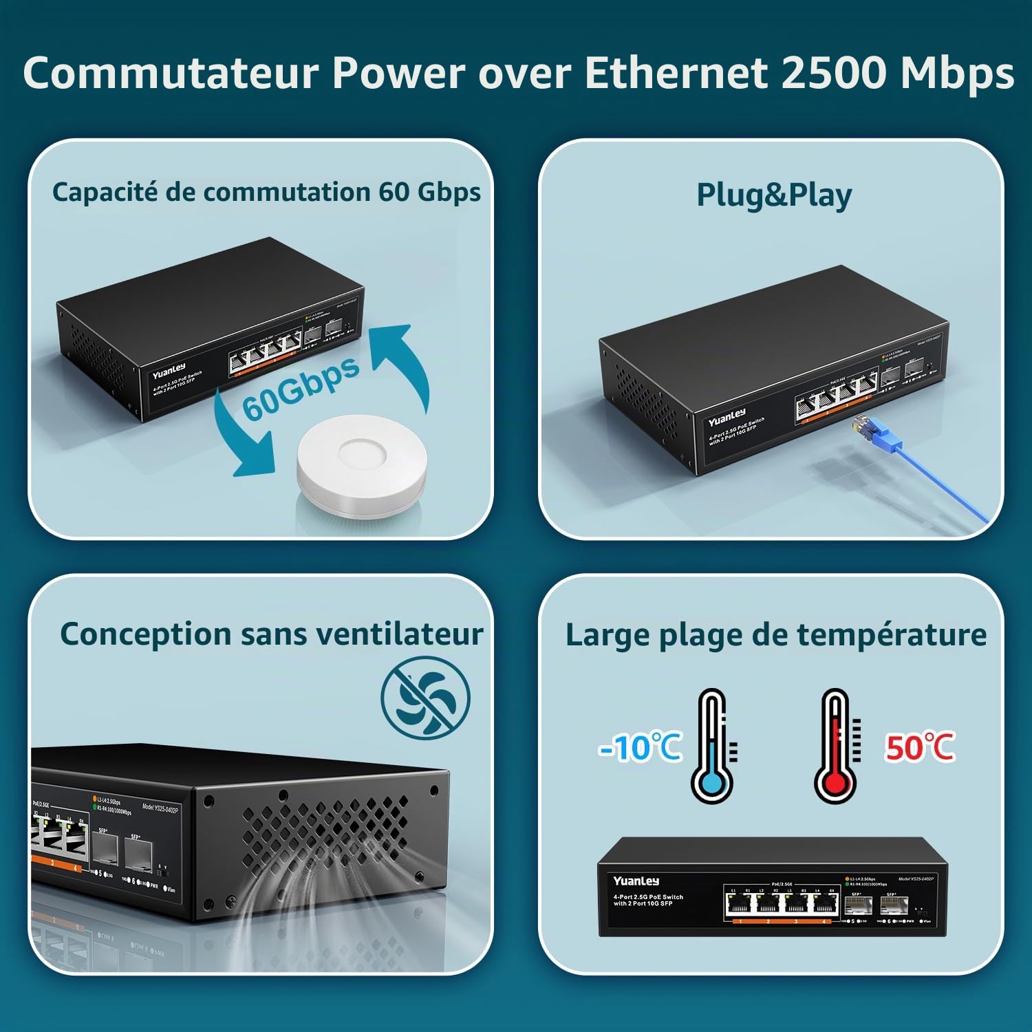 YuanLey 6 Port 2.5G PoE Switch Non Géré, 4 Ports PoE 2,5G Base-T, 2 x 10G SFP, 802.3af/at, 78W, Compatible avec 100/1000/2500Mbps, Métal sans Ventilateur, Montage Bureau/Mur Commutateur Réseau 2.5Gbe
