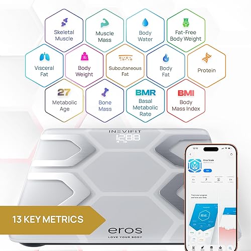 Miniatura 2 de INEVIFIT EROS - Báscula de grasa corporal Bluetooth IMC inteligente, analizador de composición corporal digital altamente preciso para el baño con