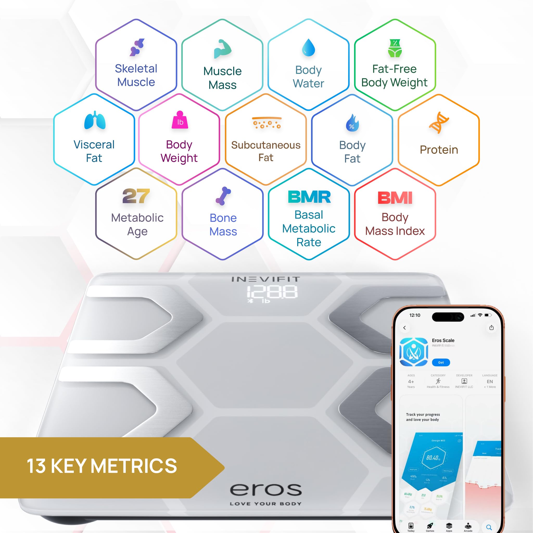 INEVIFIT EROS Bluetooth Bilancia grasso corporeo Smart BMI Analizzatore digitale del corpo ad alta precisione per bagno bianco grande piattaforma 11.8 "x11.8"