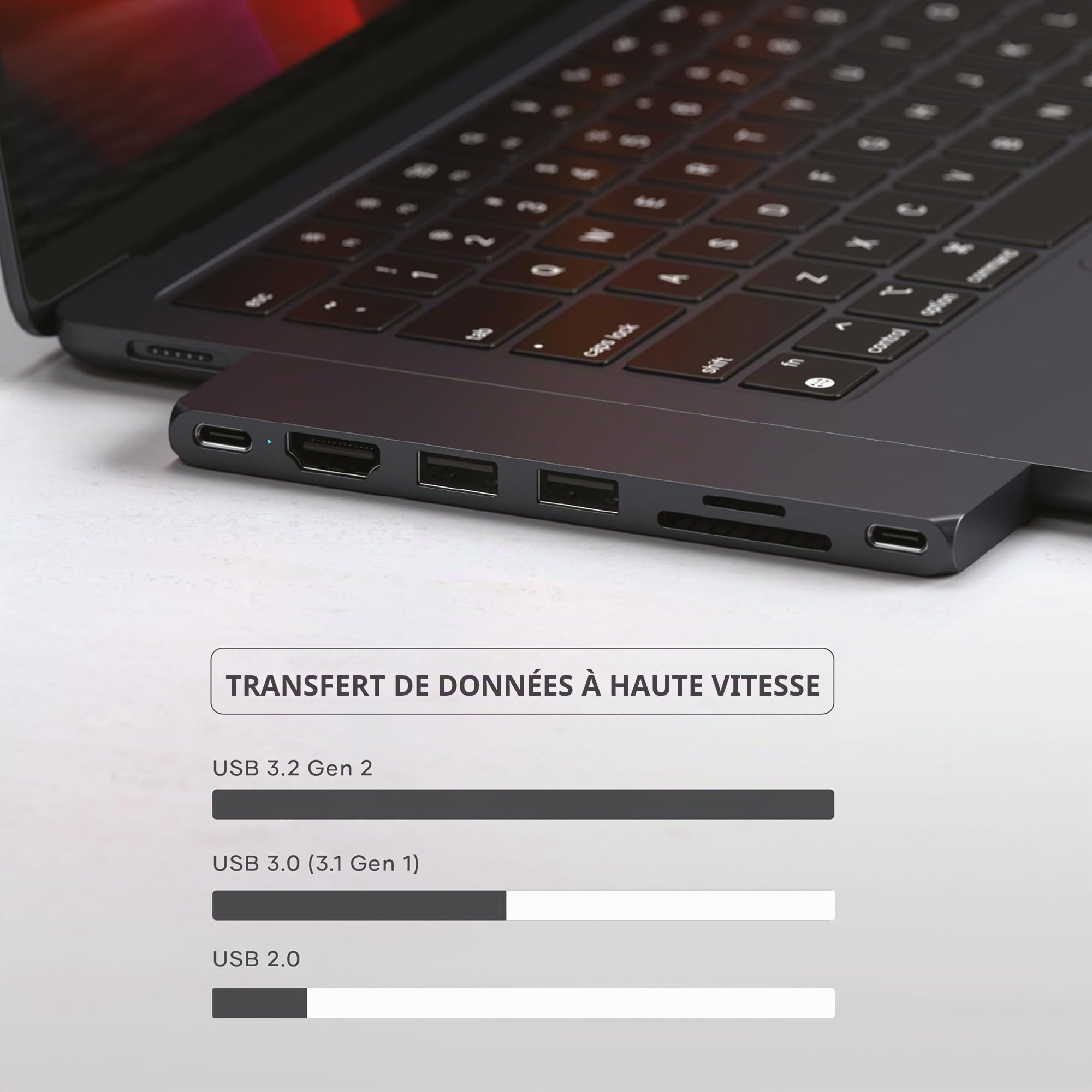 SATECHI Hub Dual USB C Pro Slim 7 en 1, USB4 40Gbps, 100W, Minuit | Vidéo 6K@60Hz, 2x USB-A et 1x USB-C à 10Gbps, HDMI, lecteurs SD/MicroSD, pour MacBook, PC portables Windows et plus