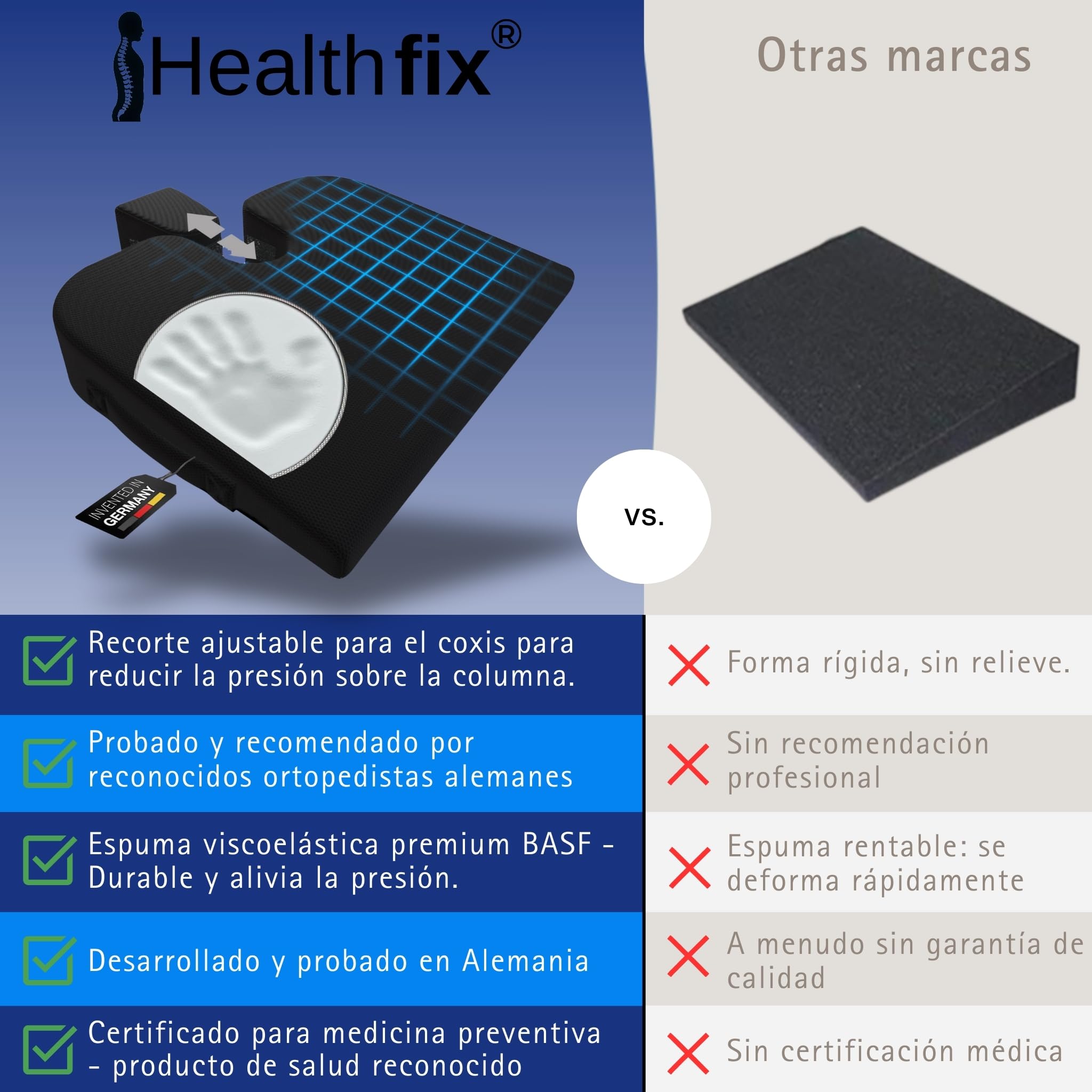 Healthfix Cojín de asiento de cuña – Silla ortopédica de espuma viscoelástica y cojín de coche | Cuña ergonómica para asiento de oficina, conducción y hogar | Mejora la postura y alivia el dolor de