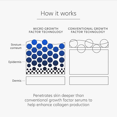 Miniatura 8 de PCA SKIN Pro Max Age Renewal - Suero antienvejecimiento antienvejecimiento para reducir las arrugas y la flacidez de la piel, ayuda a levantar y