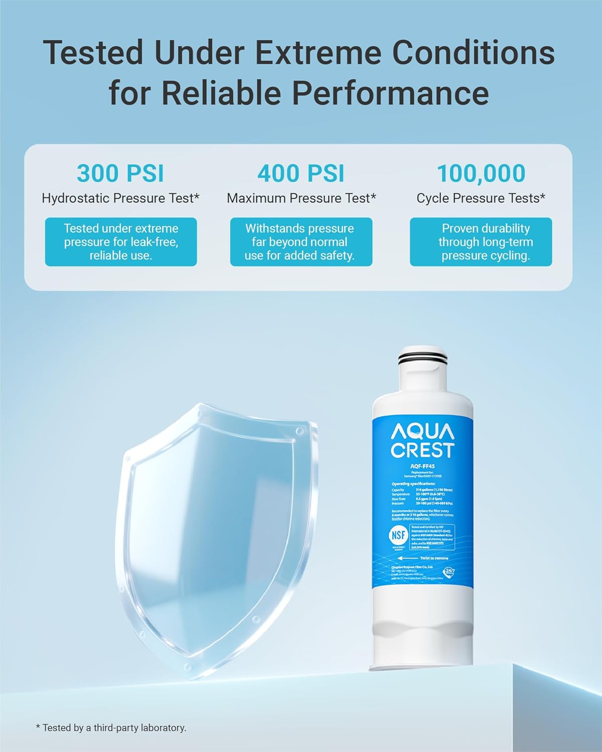 AQUA CREST DA97-17376B Replacement for Samsung DA97-08006C, HAF-QIN/EXP, RS27T5200SR, RF28T5001SR, RF24R7201SR, RF28R6201SR, AQF-FF45, Refrigerator Water Filter (Pack of 3)