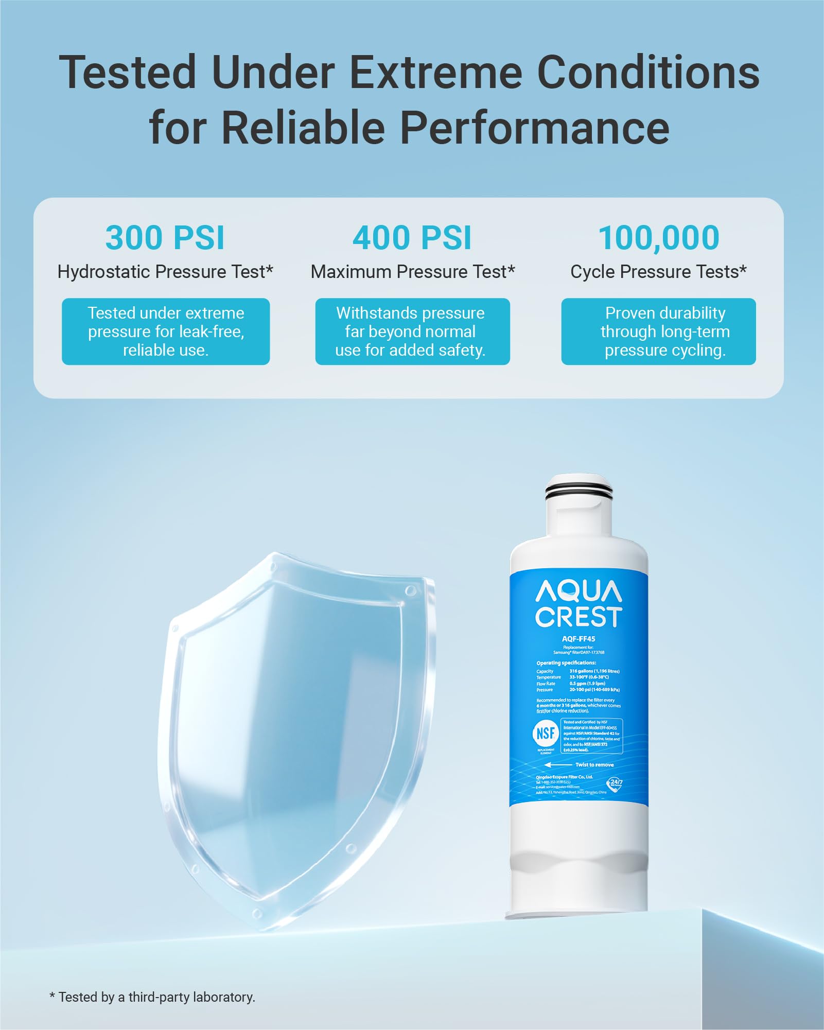 AQUA CREST Samsung Water Filter - 3 Pack -6