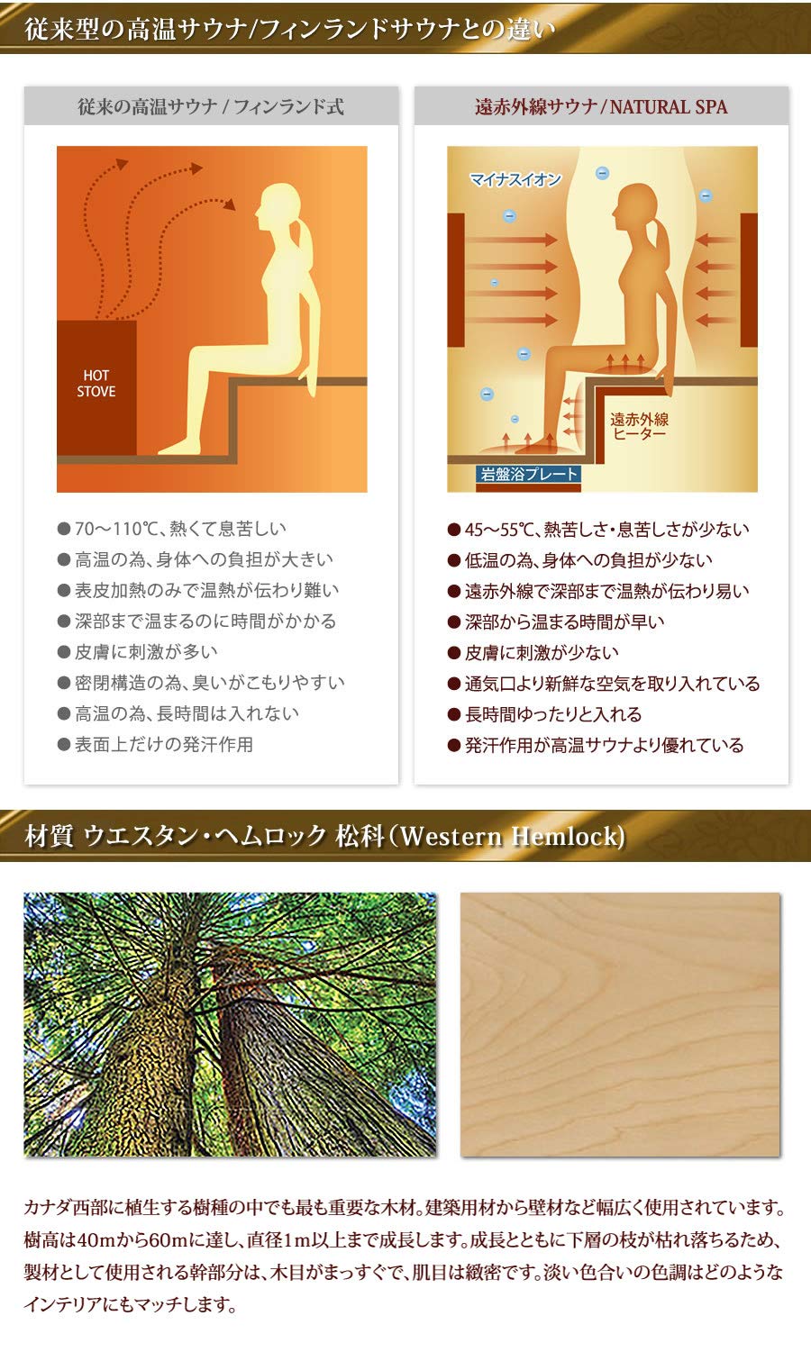 Amazon.co.jp: 遠赤外線リラクゼーションサウナ ナチュラルスパ