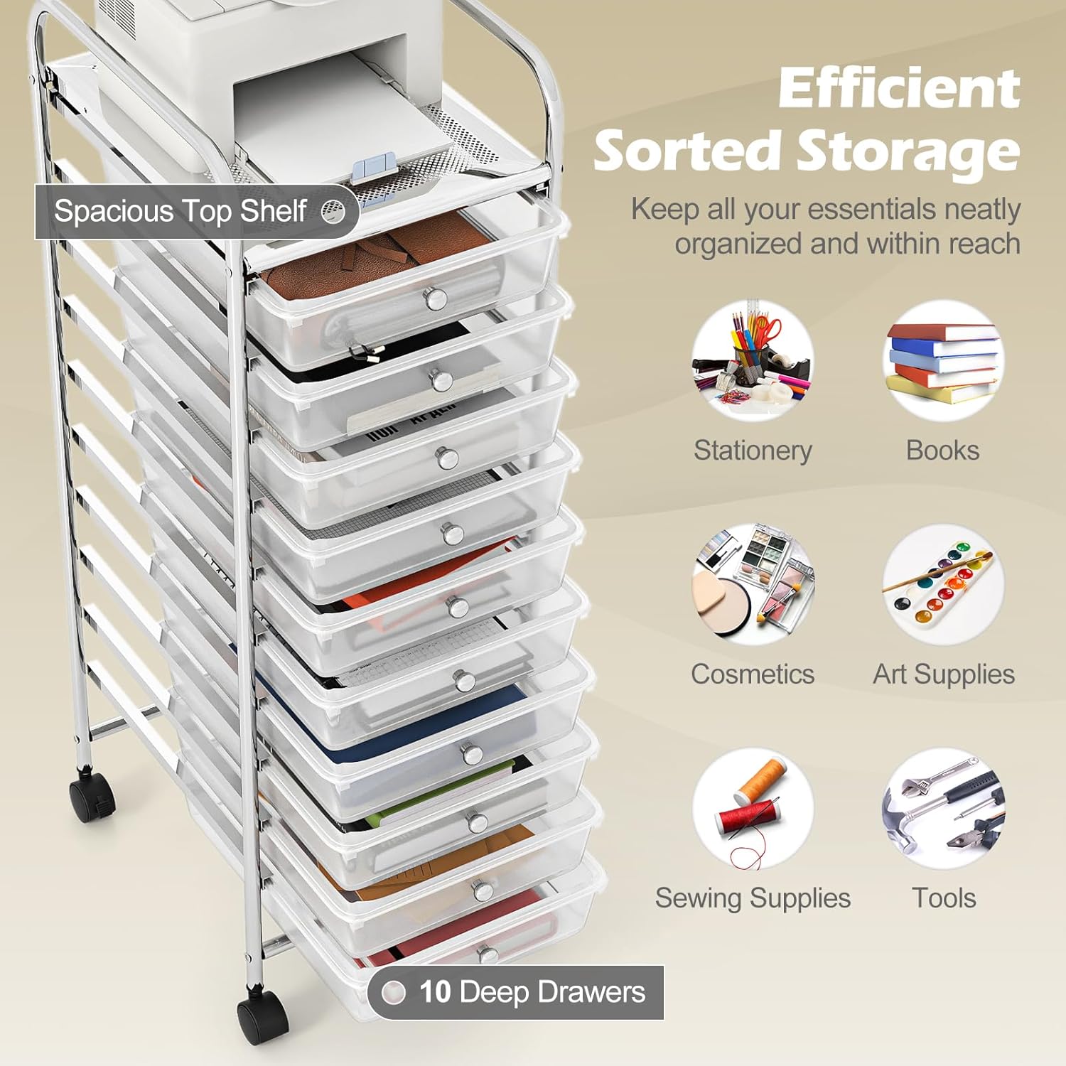 RELAX4LIFE 10-Drawer Rolling Storage Cart, Utility Cart with Metal Frame, Lockable Wheels & Removable Drawers, Multipurpose Art Craft Organizer for Home Office Classroom (Clear)