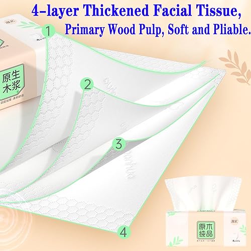 Miniatura 3 de Paquete de 6, tejido facial pequeño y suave, papel higiénico, servilleta desechable, funda de bolsa no caja, papel facial blanco, material de fibra
