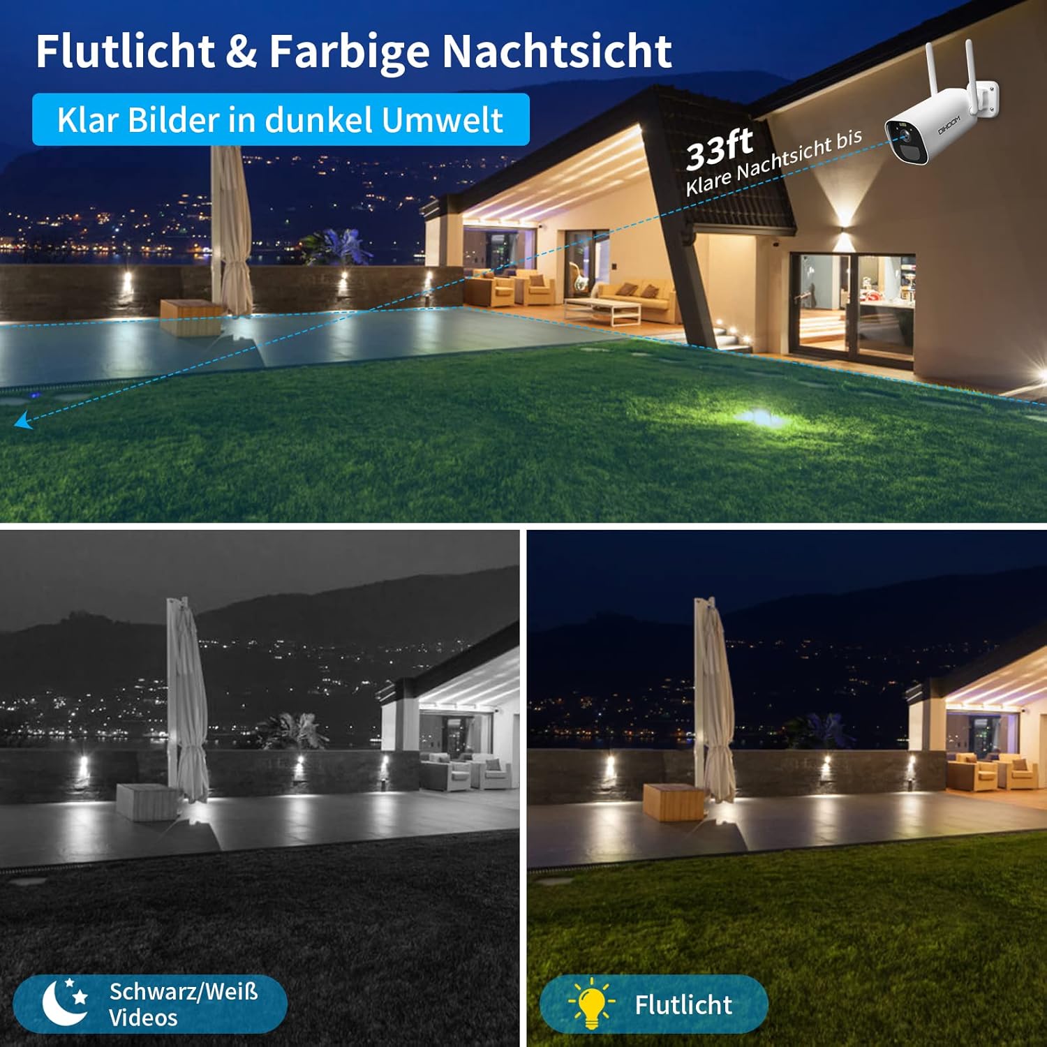 Comparison of black and white infrared night vision versus full-color night vision with spotlight illumination.